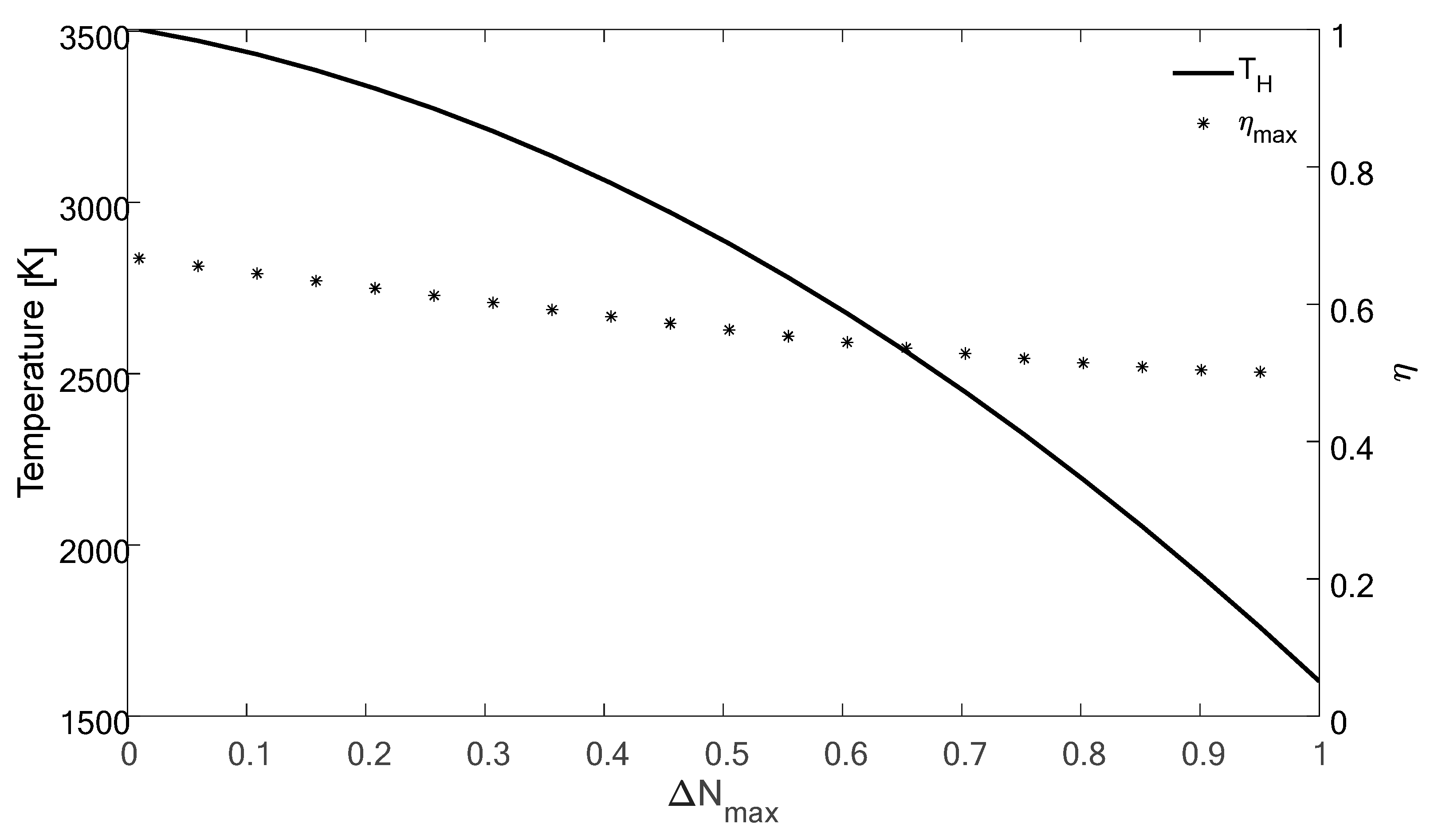 Energies 13 03961 g006