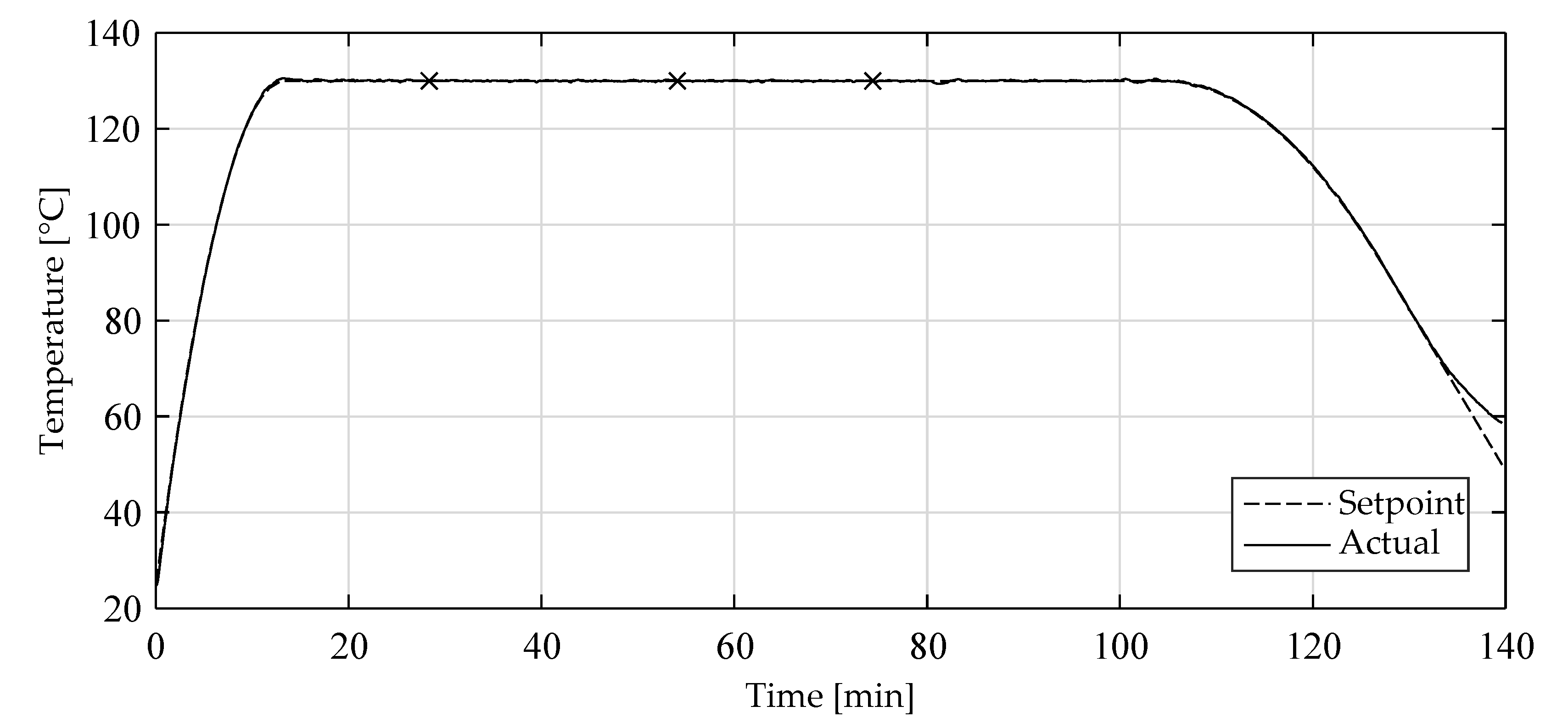 Energies 13 03963 g003