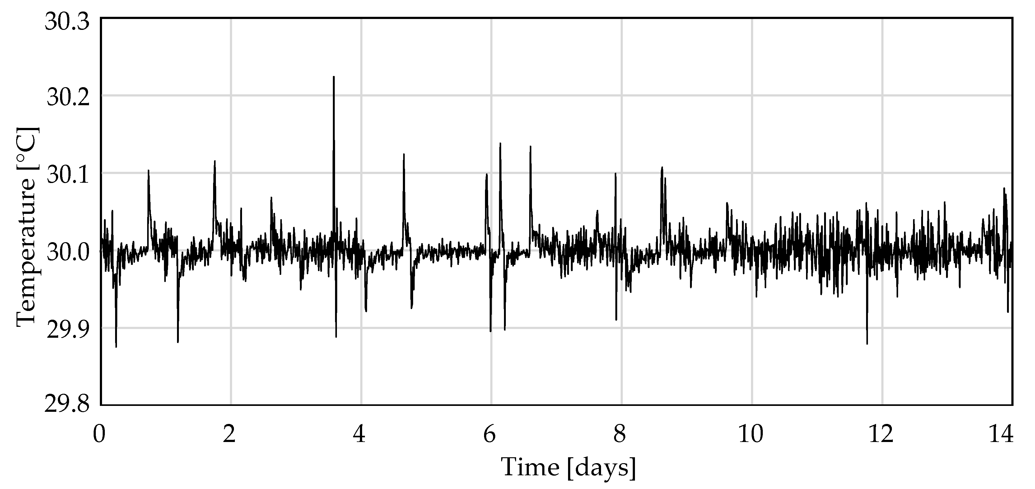 Energies 13 03963 g006