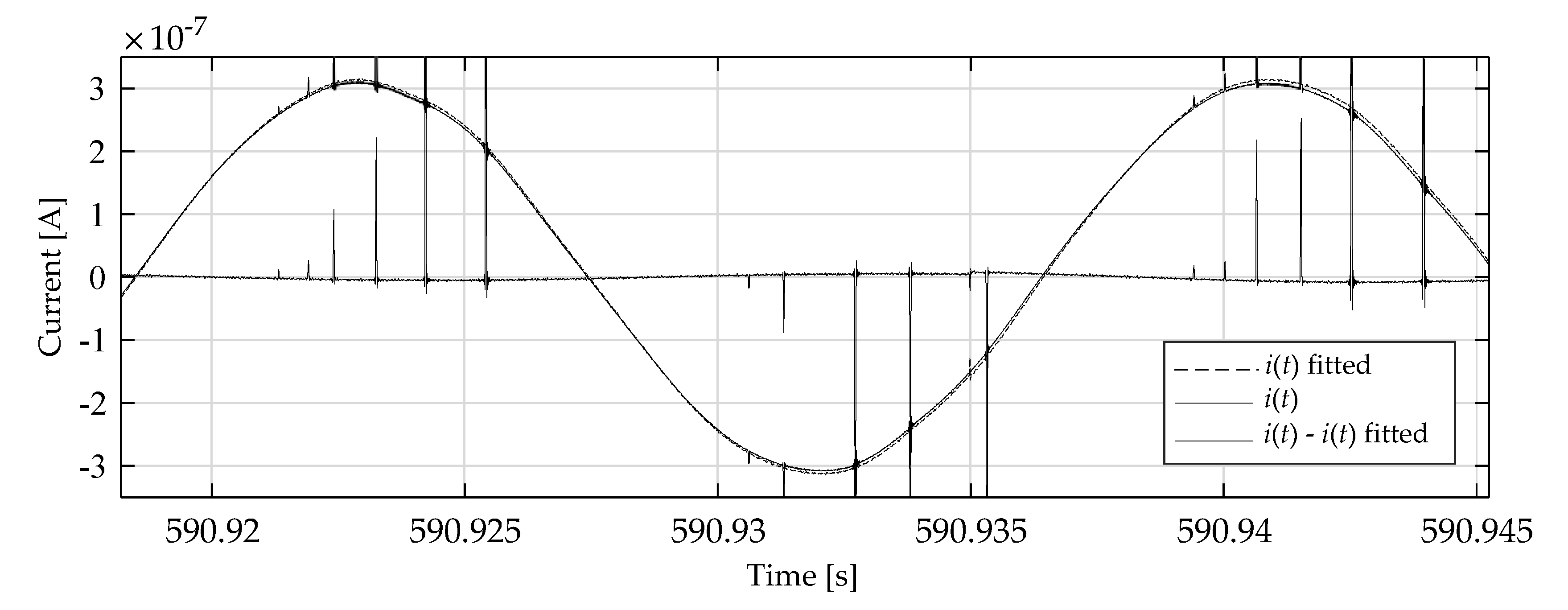 Energies 13 03963 g009