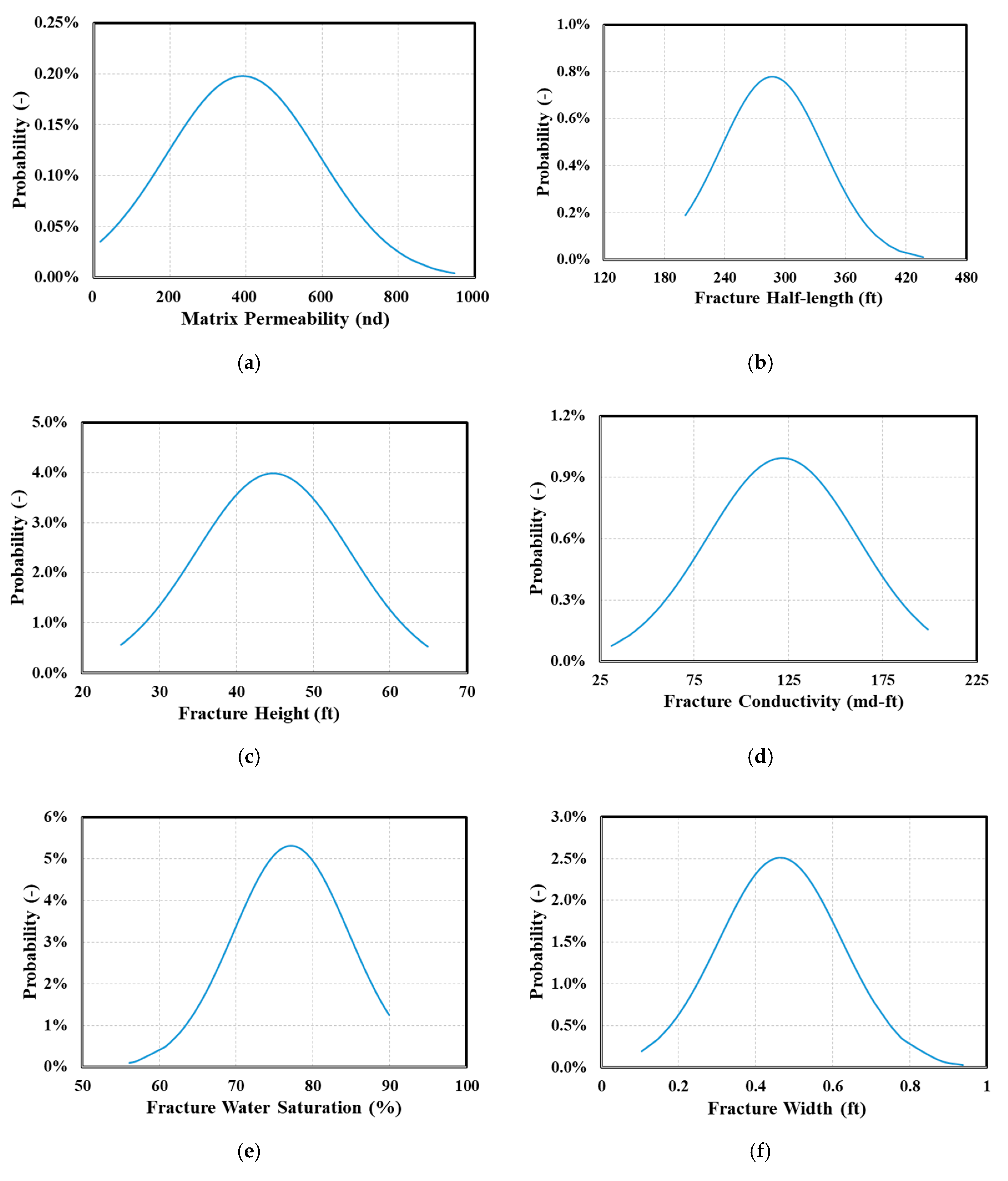 Energies 13 03965 g004a