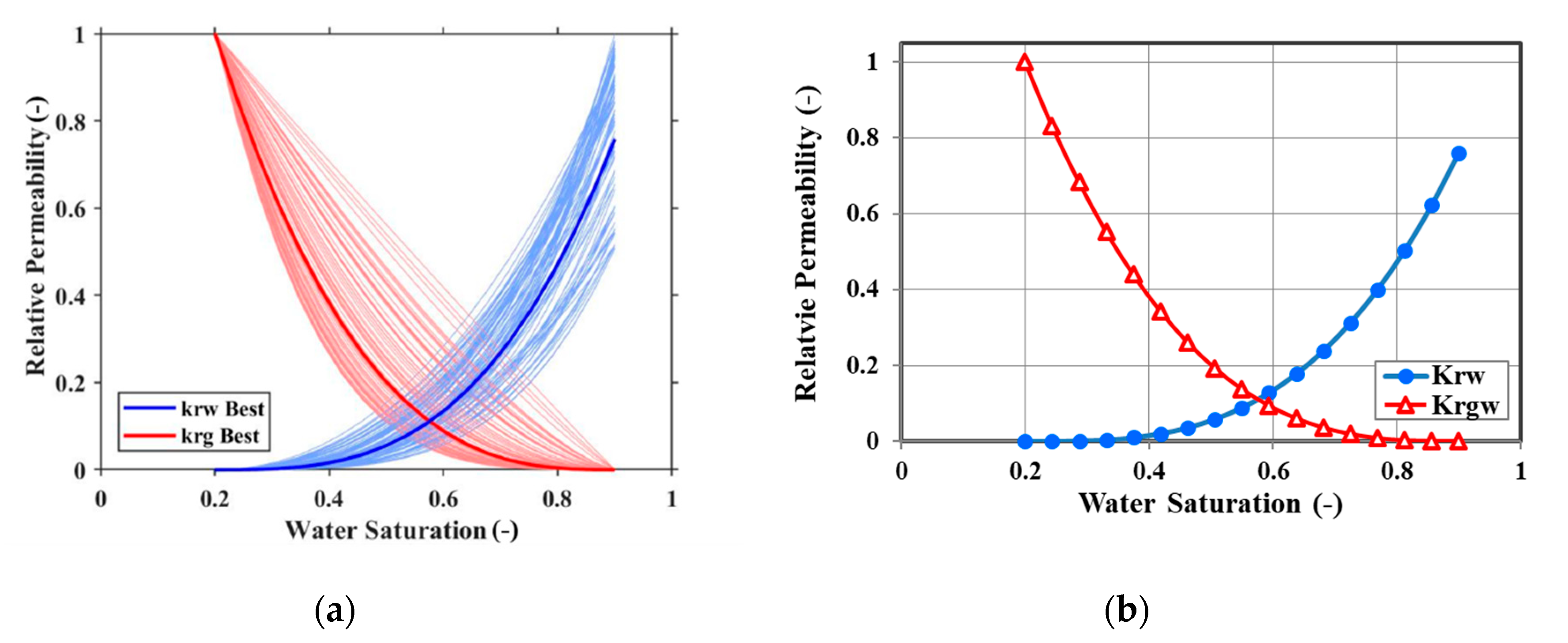 Energies 13 03965 g006