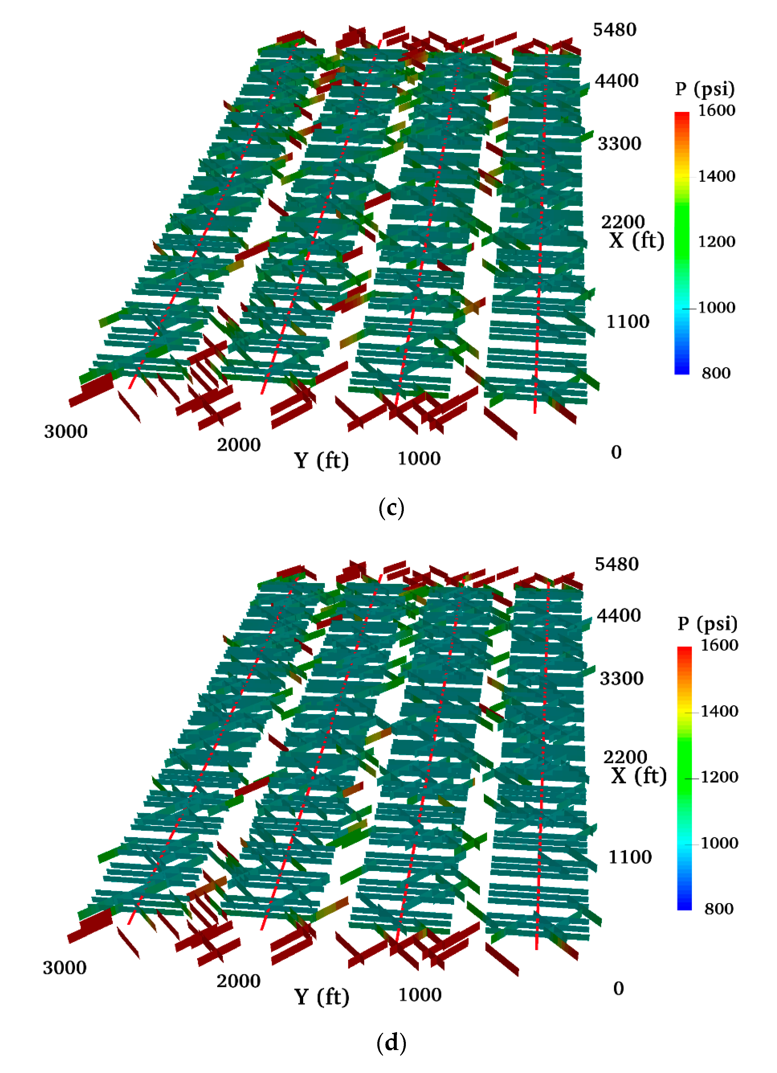 Energies 13 03965 g012b