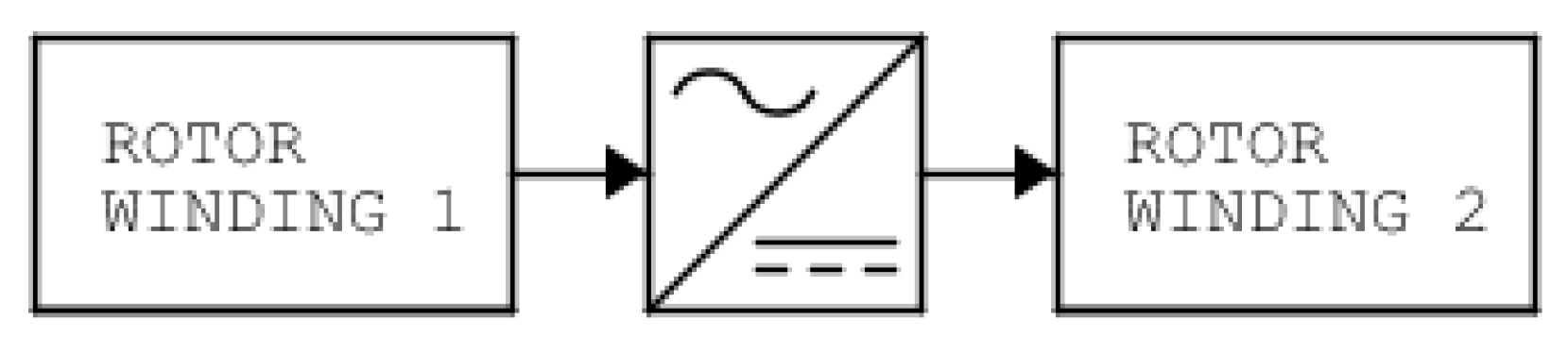 Energies 13 03966 g001