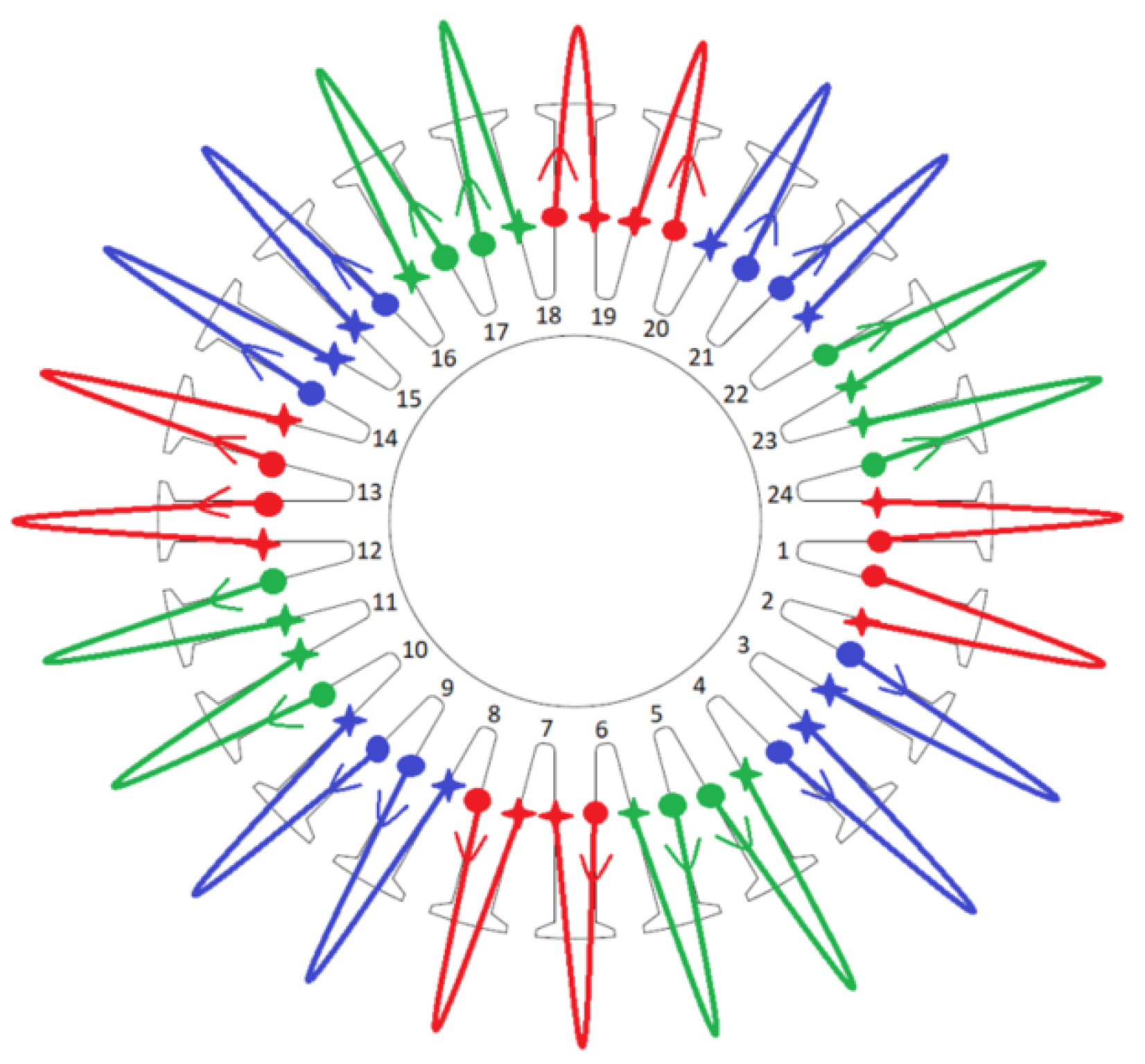 Energies 13 03966 g002