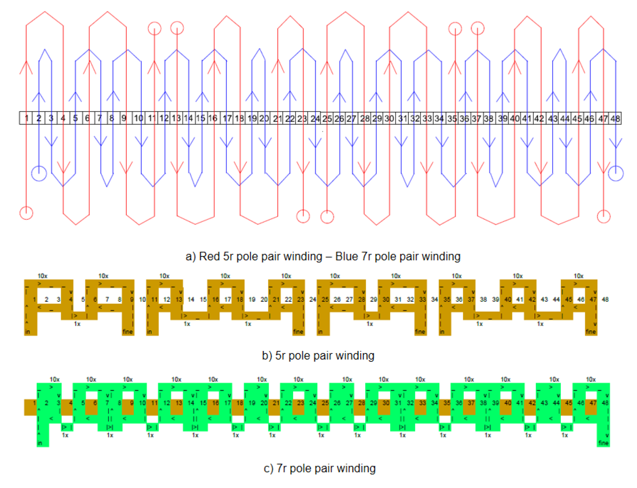 Energies 13 03966 g004