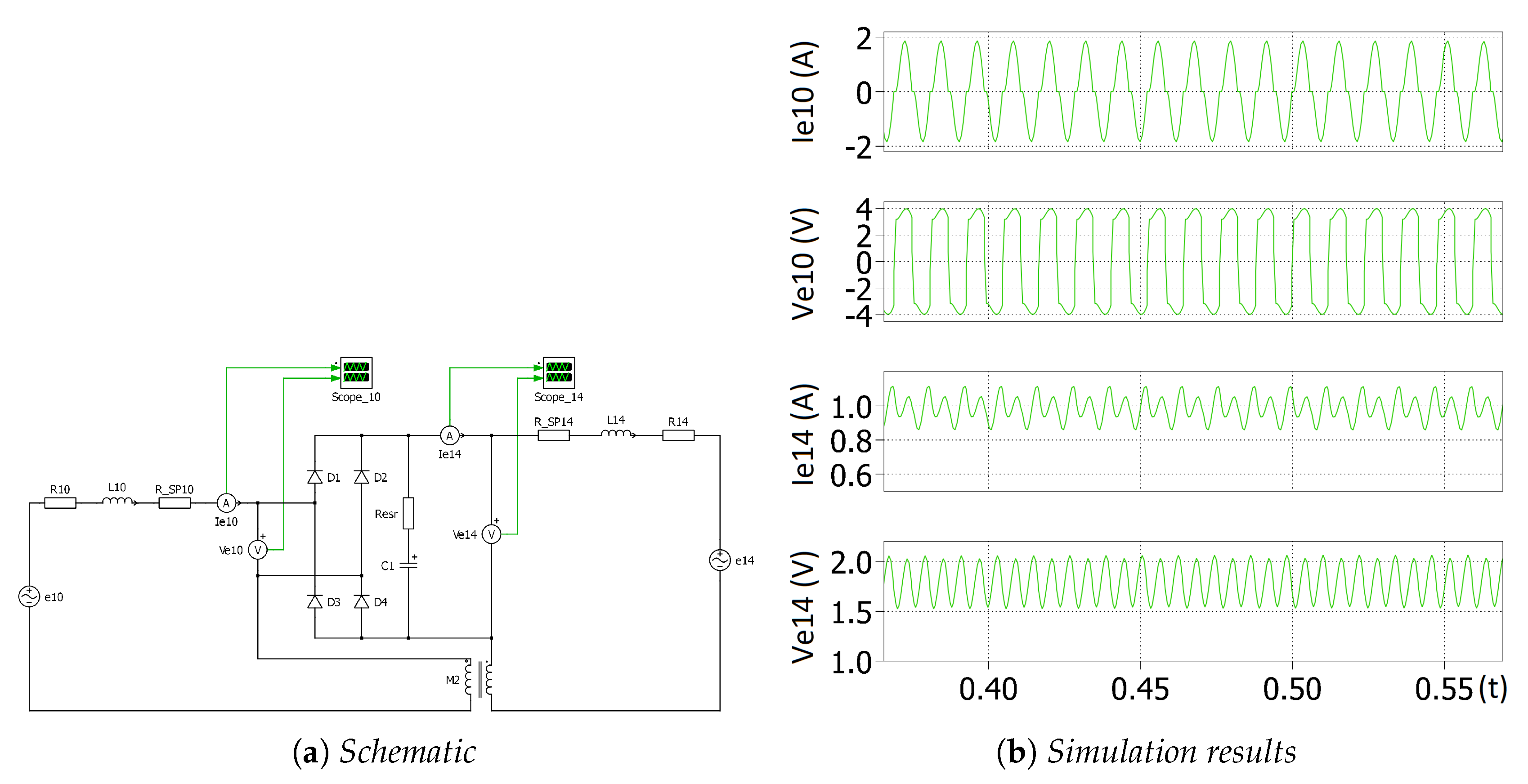Energies 13 03966 g015