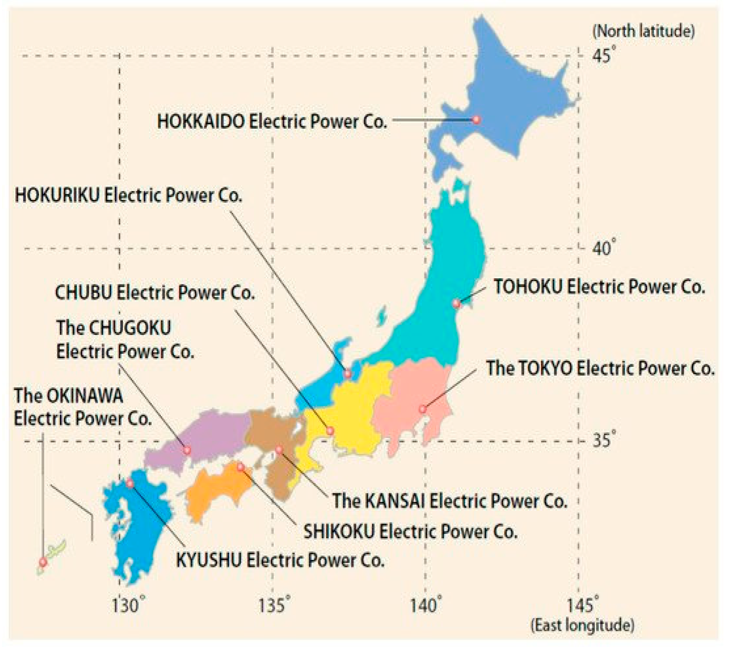 Energies 13 03968 g001