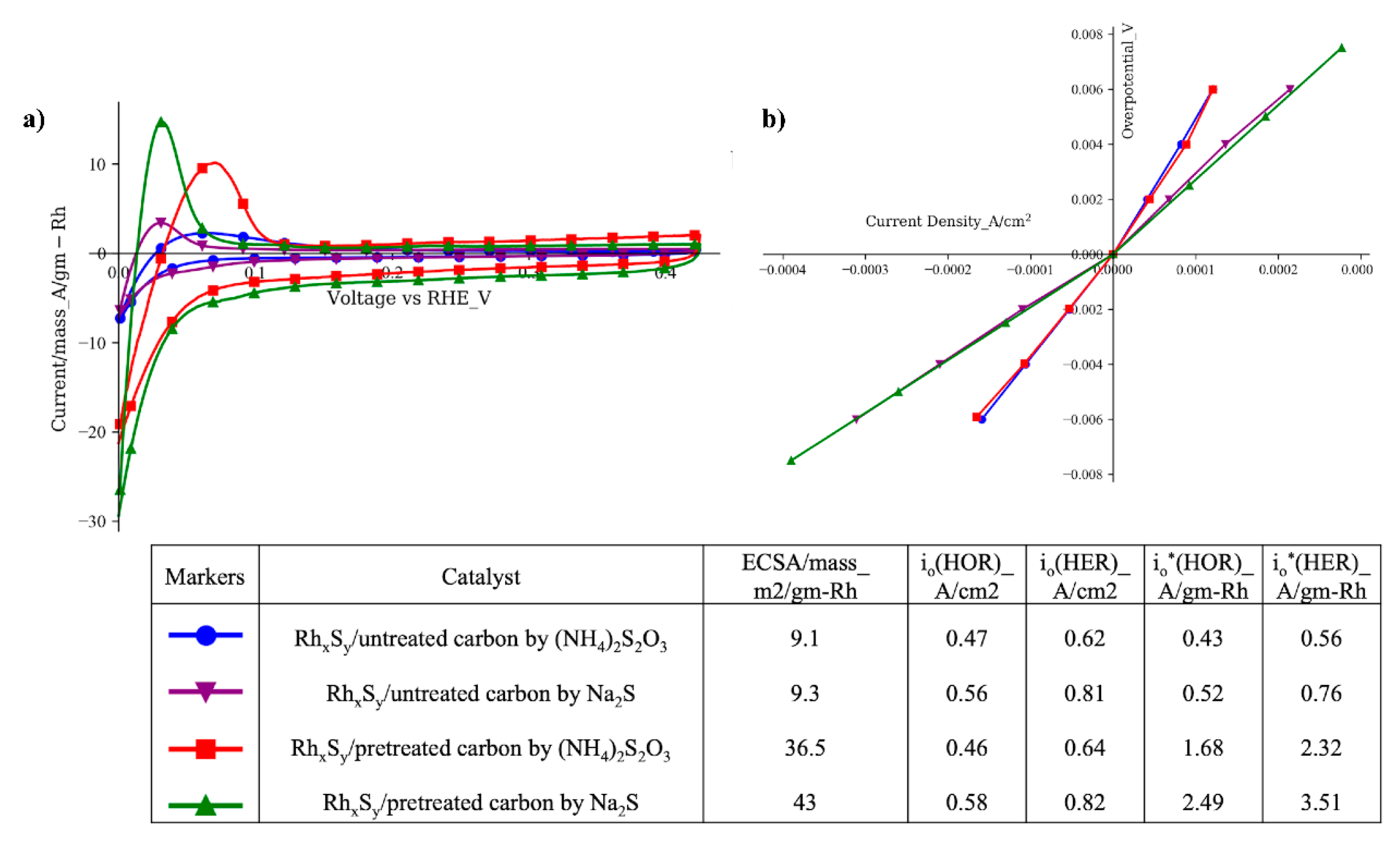 Energies 13 03971 g002