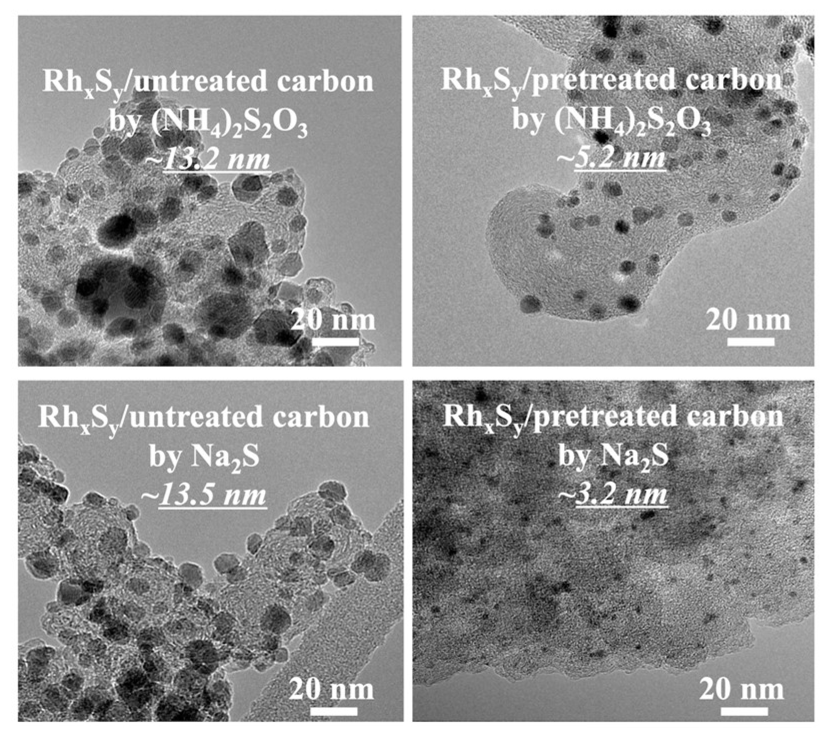 Energies 13 03971 g003