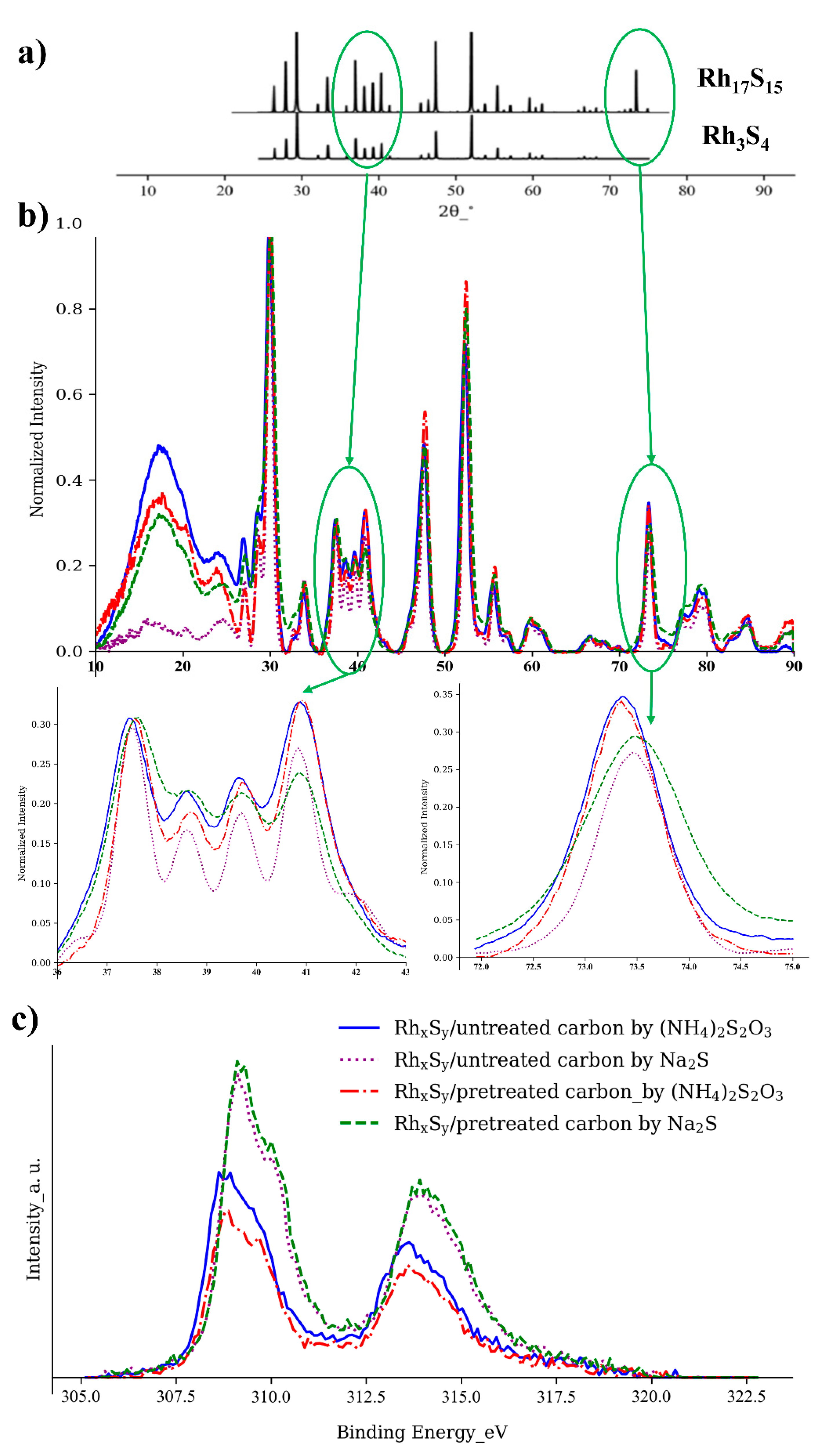Energies 13 03971 g004
