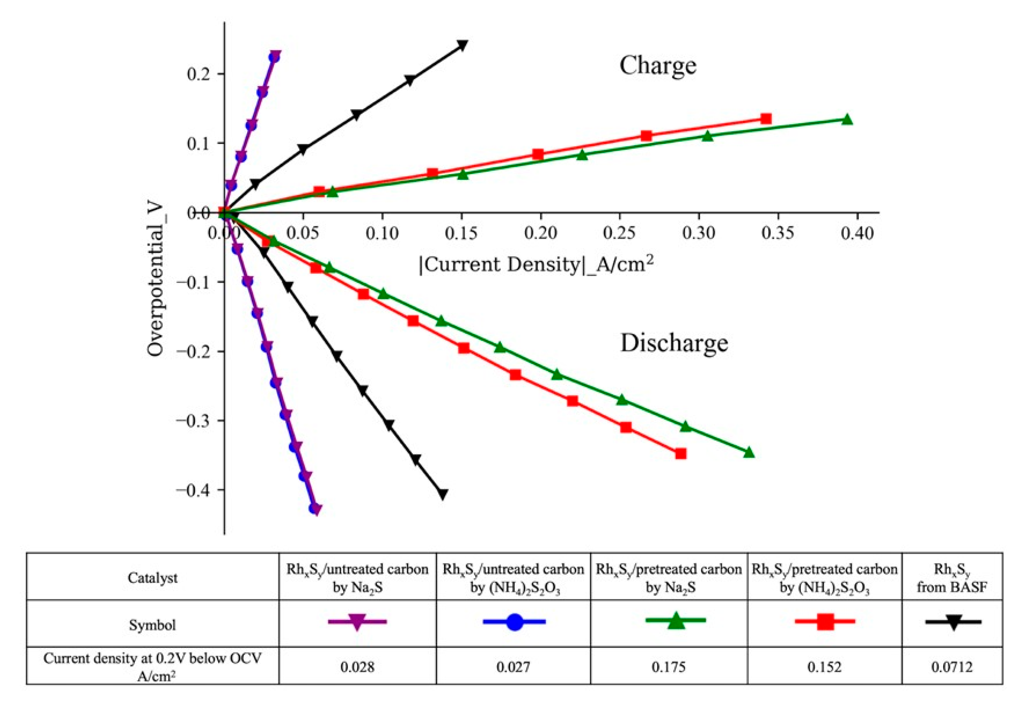 Energies 13 03971 g008