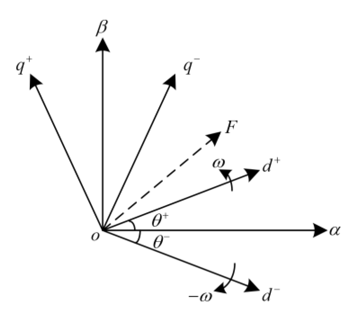 Energies 13 03972 g002 Energies 13 03972 g002
