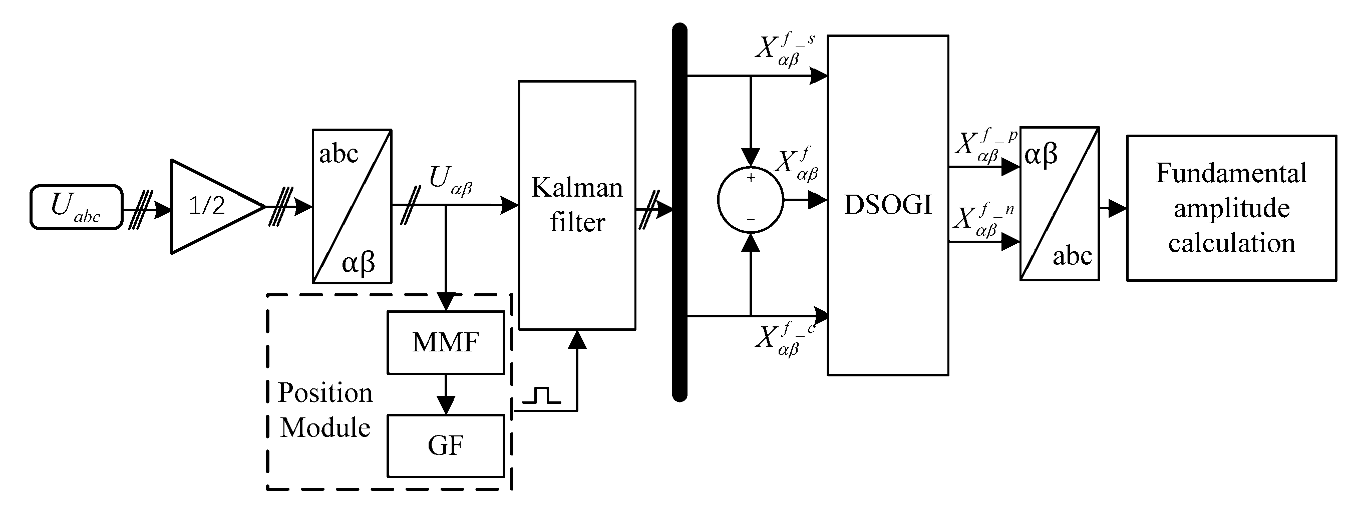 Energies 13 03972 g006 Energies 13 03972 g006