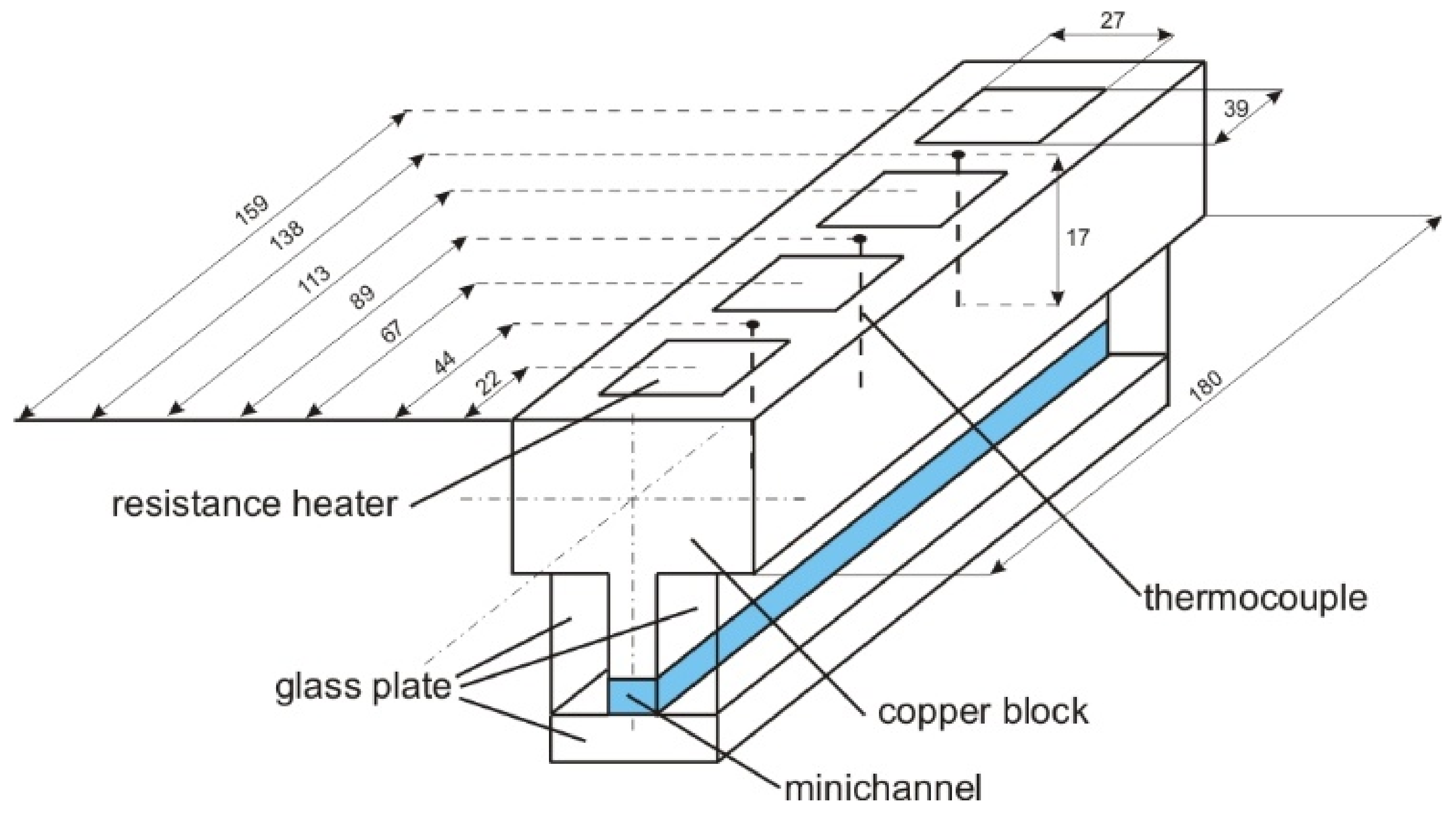 Energies 13 03973 g003