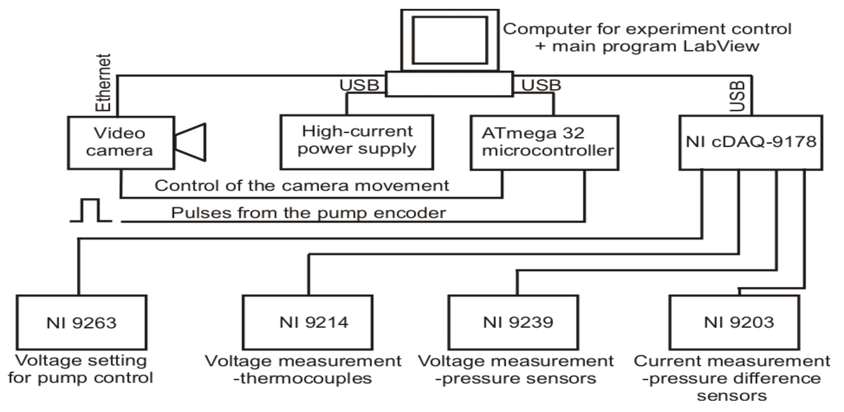 Energies 13 03973 g004