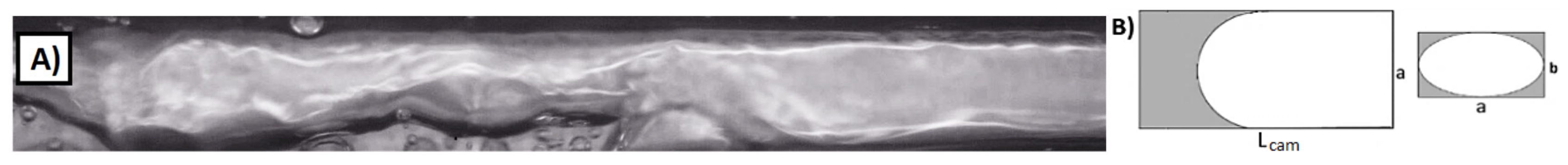 Energies 13 03973 g007