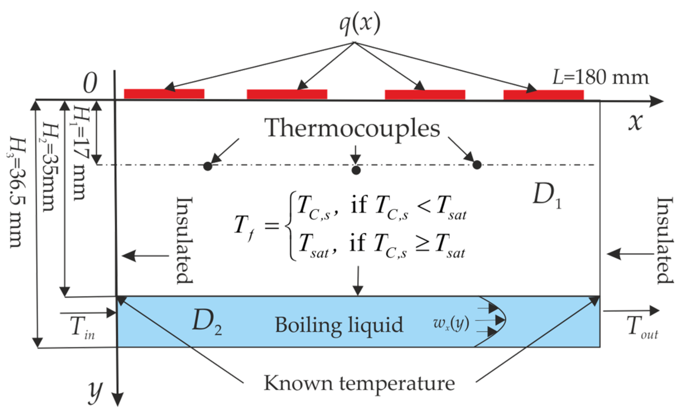 Energies 13 03973 g010