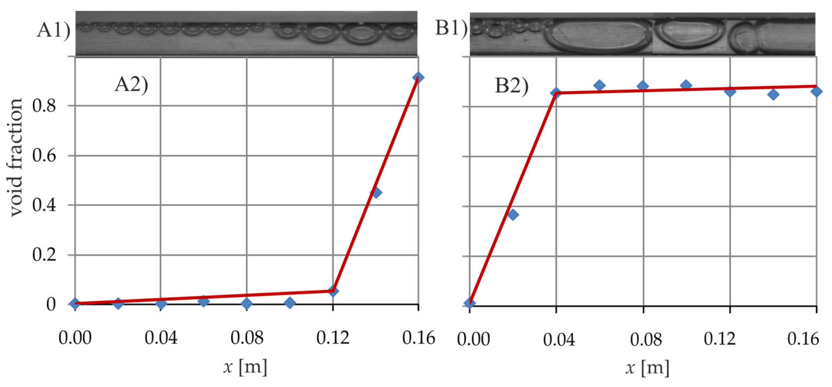 Energies 13 03973 g011