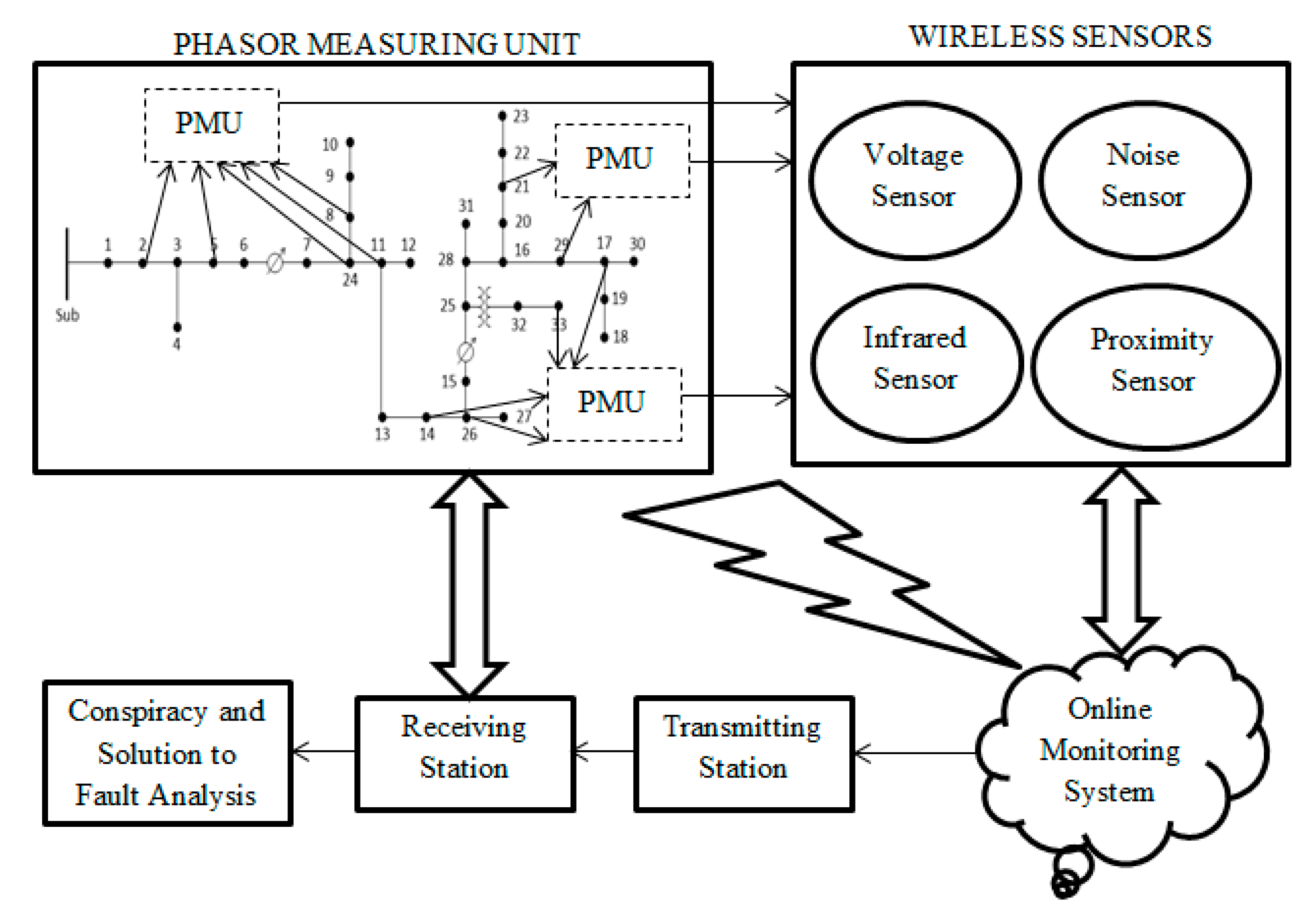 Energies 13 03974 g001