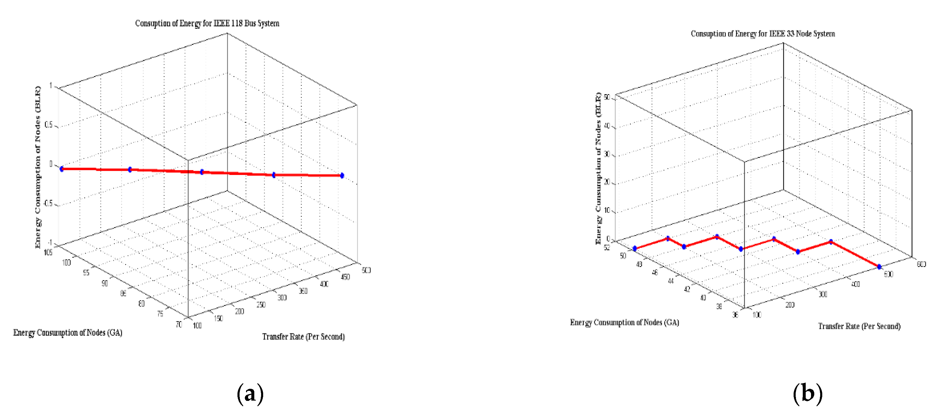 Energies 13 03974 g003