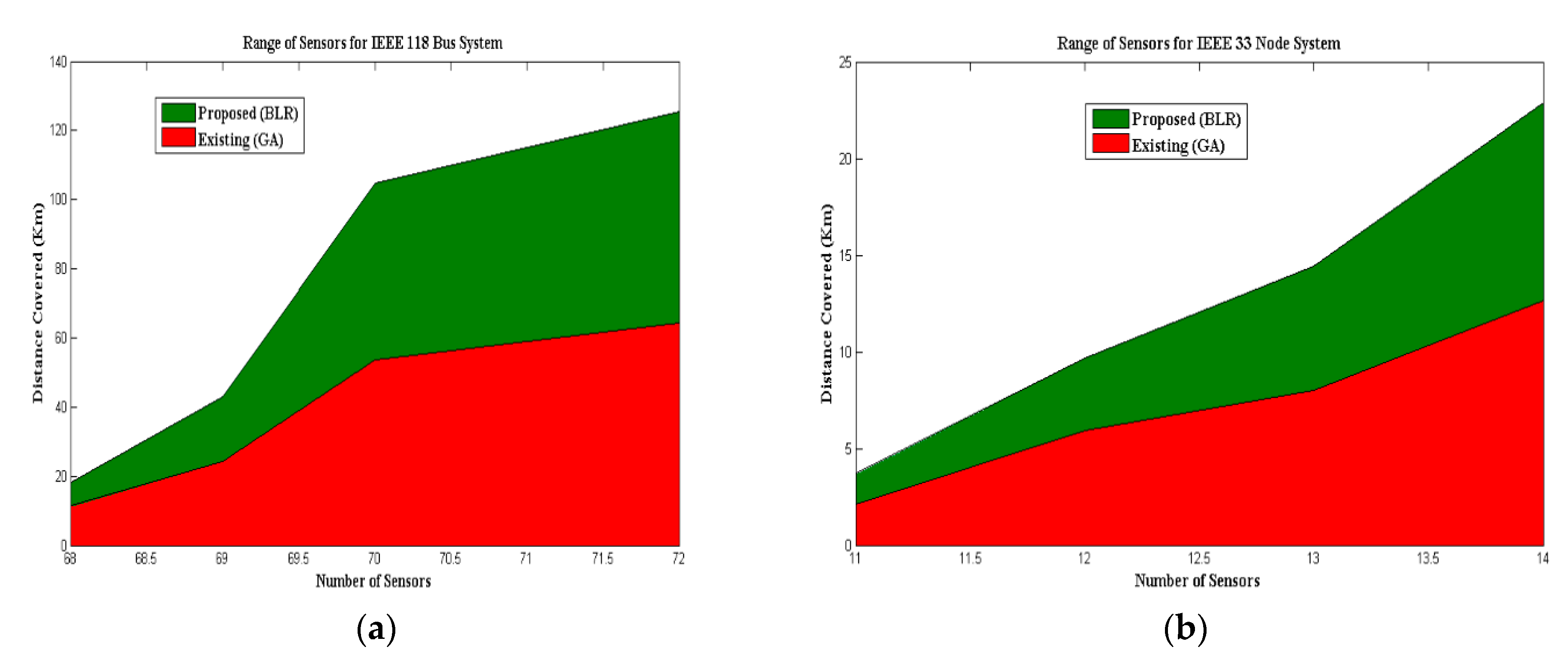 Energies 13 03974 g004