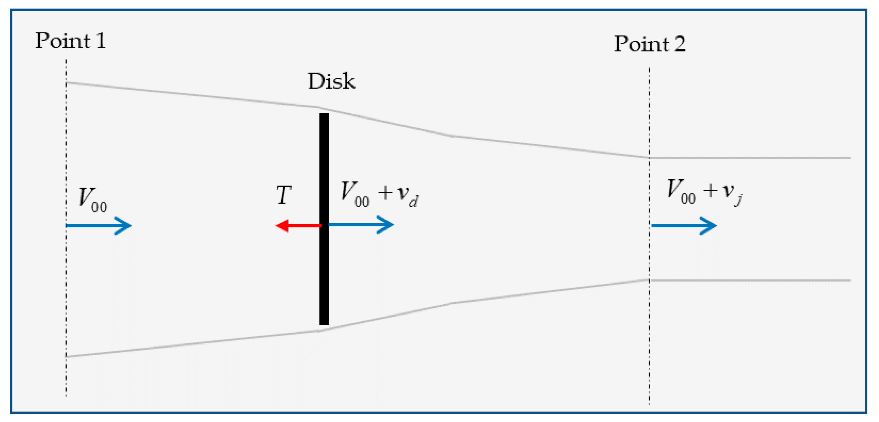 Energies 13 03975 g001 Energies 13 03975 g001