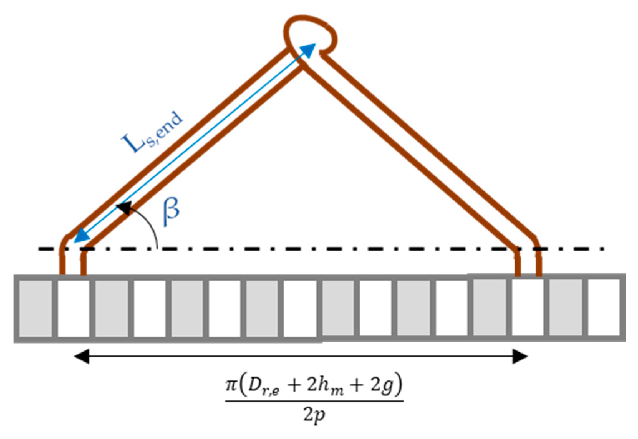 Energies 13 03975 g003 Energies 13 03975 g003