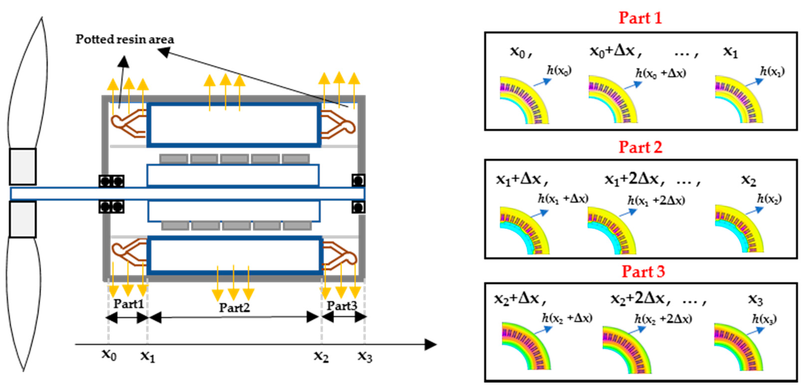 Energies 13 03975 g004 Energies 13 03975 g004