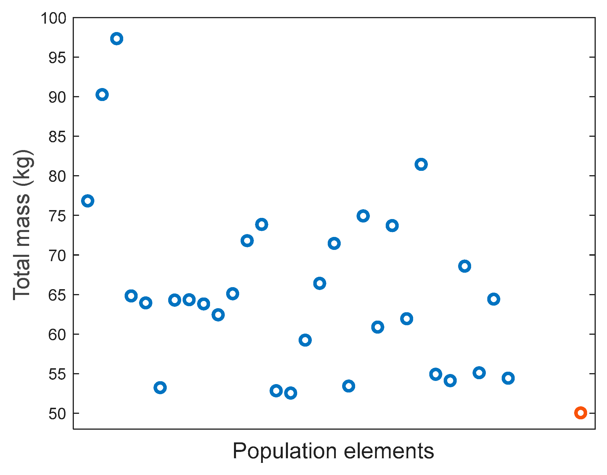 Energies 13 03975 g007 Energies 13 03975 g007