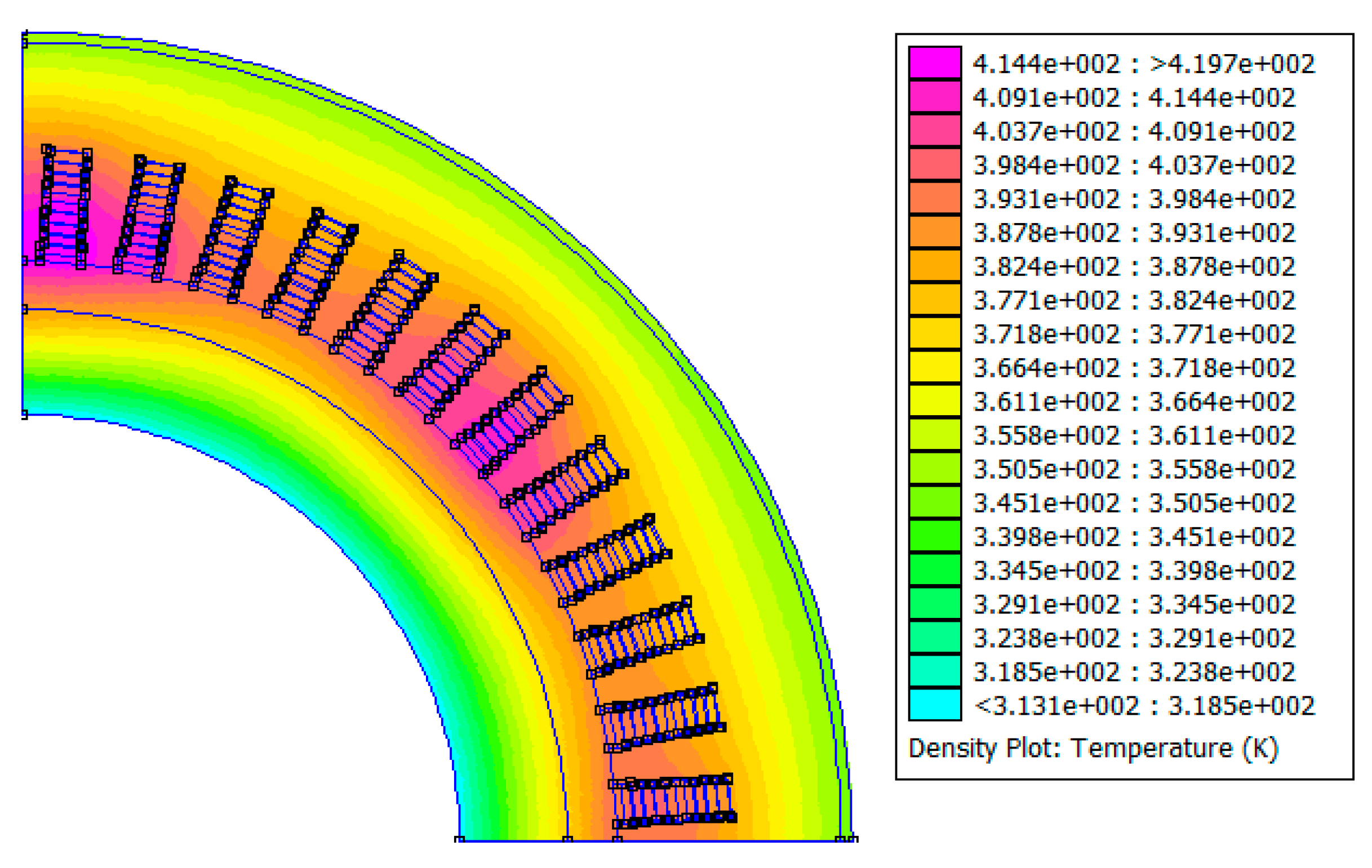 Energies 13 03975 g009 Energies 13 03975 g009