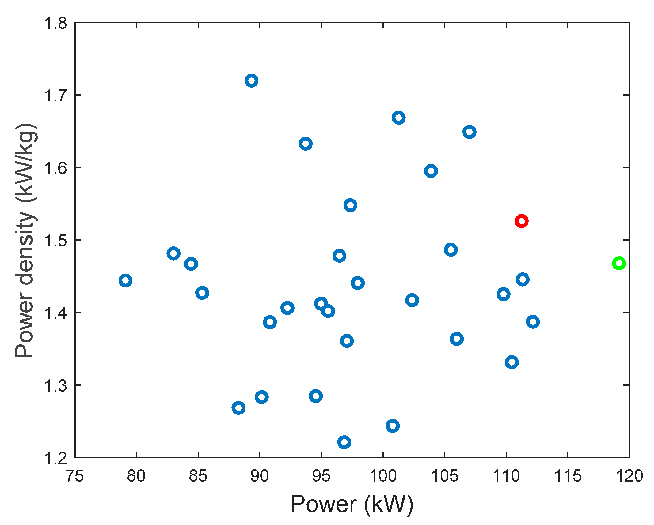 Energies 13 03975 g011 Energies 13 03975 g011