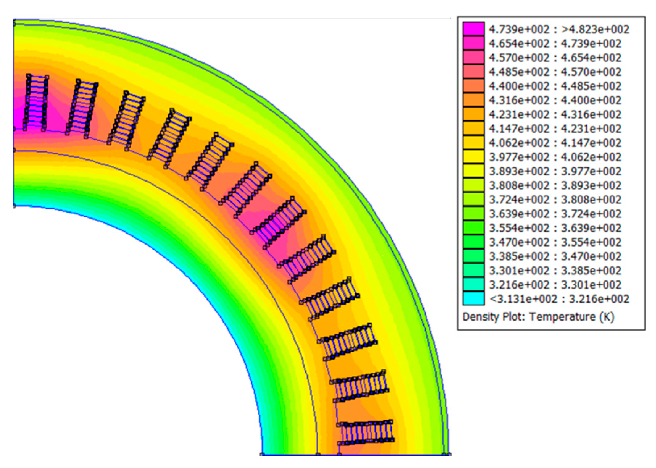 Energies 13 03975 g013a Energies 13 03975 g013a