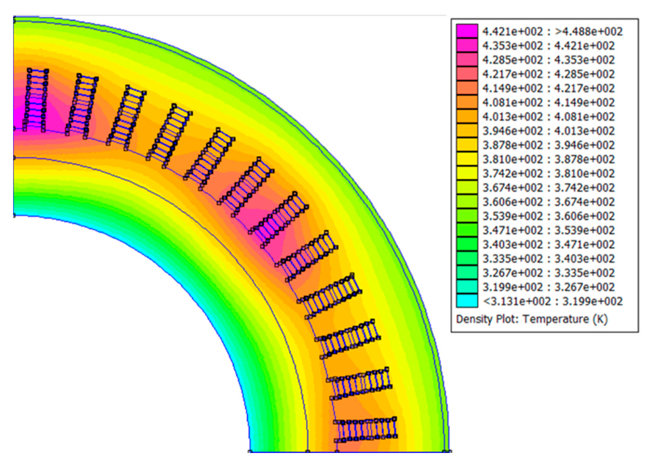 Energies 13 03975 g013b Energies 13 03975 g013b