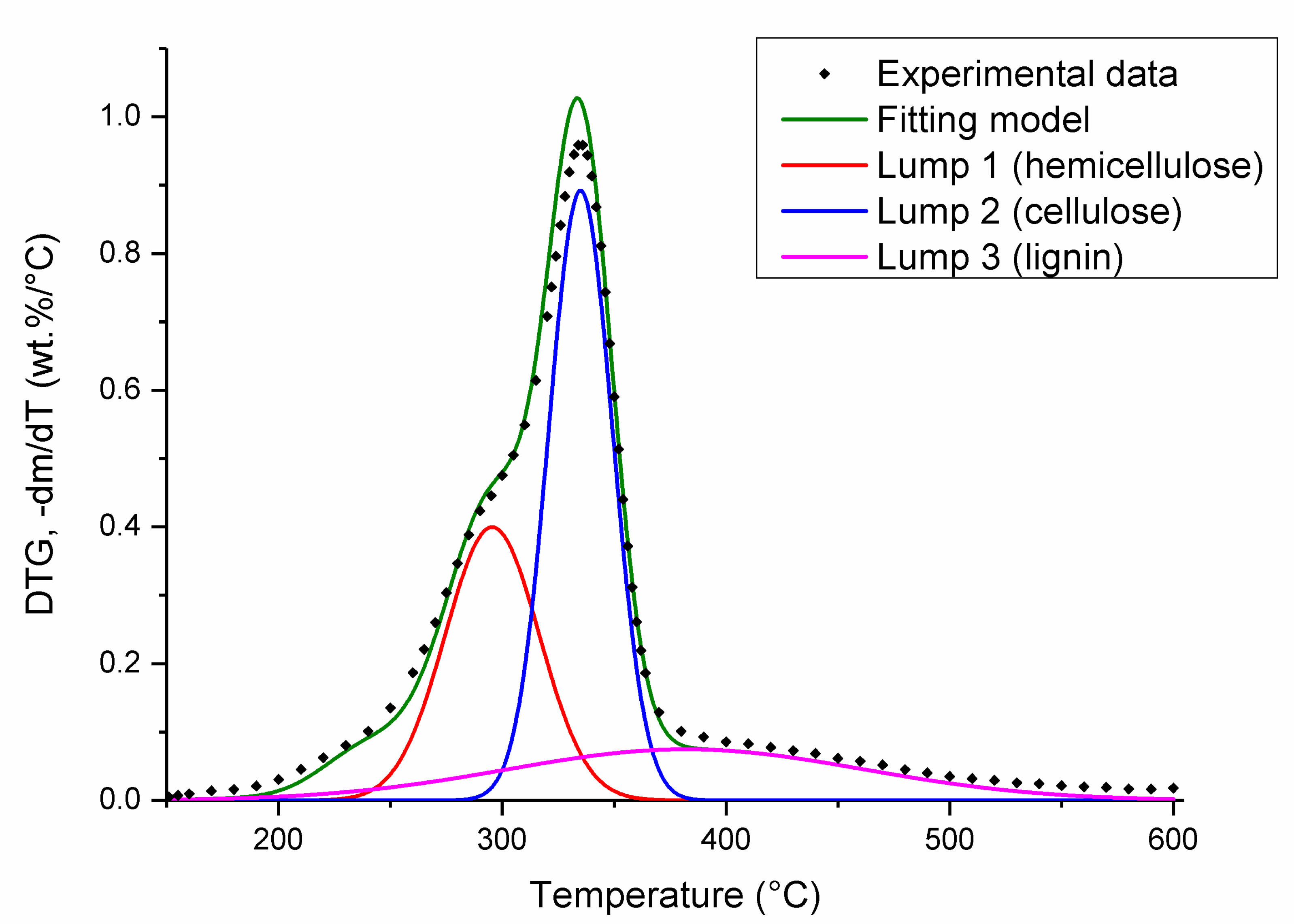 Energies 13 03977 g002