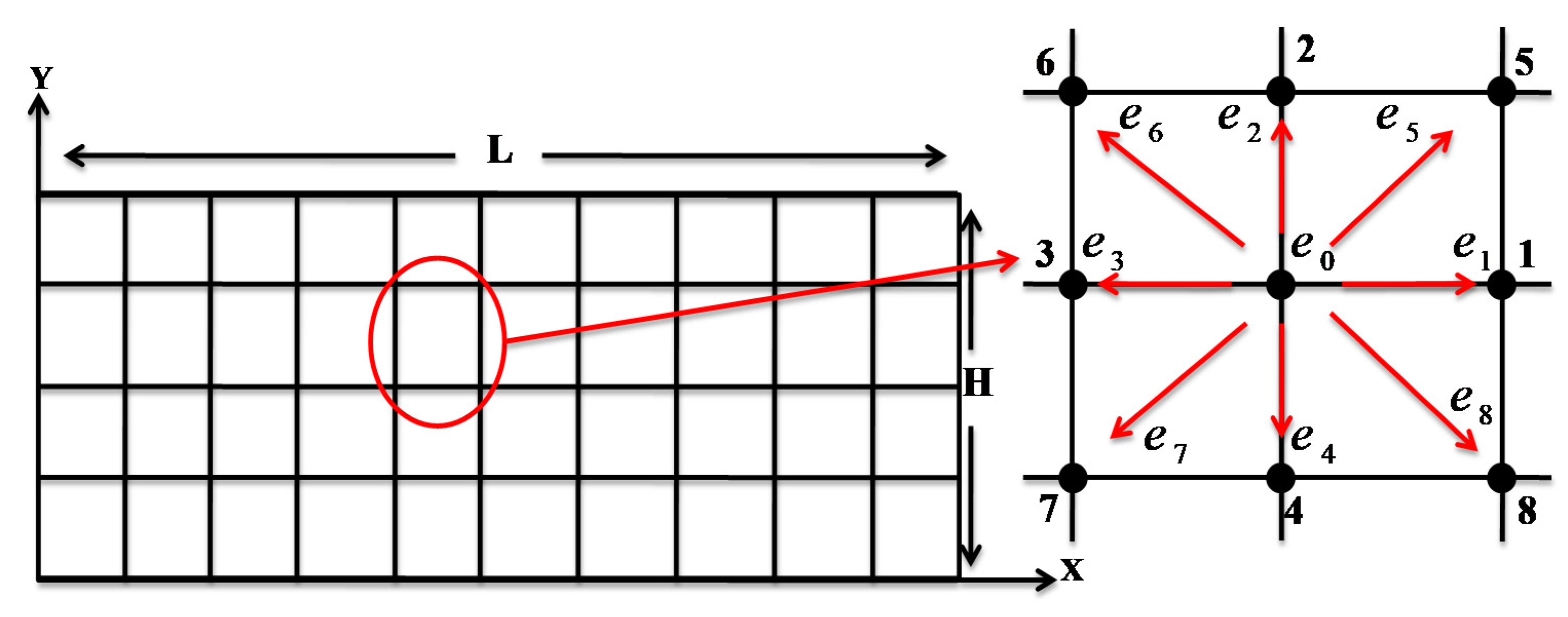 Energies 13 03979 g002 Energies 13 03979 g002