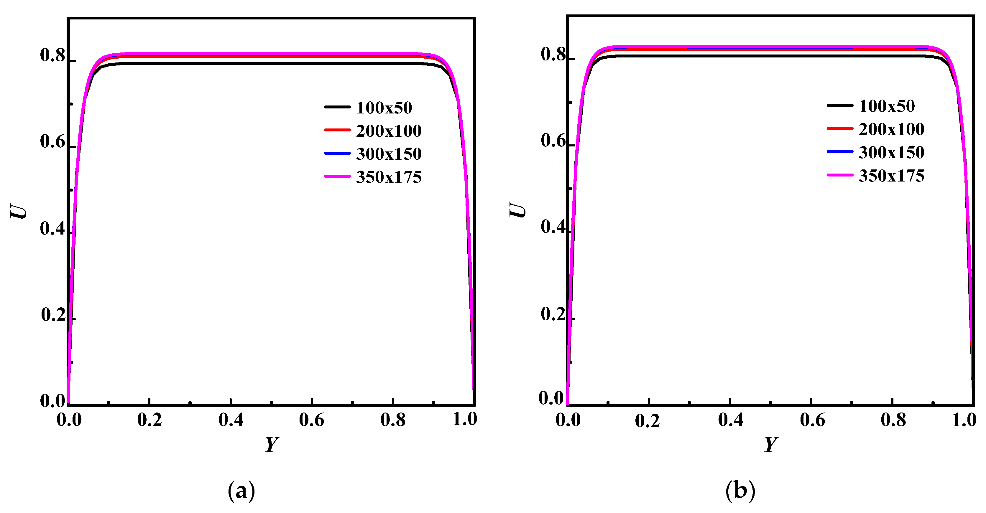 Energies 13 03979 g003 Energies 13 03979 g003