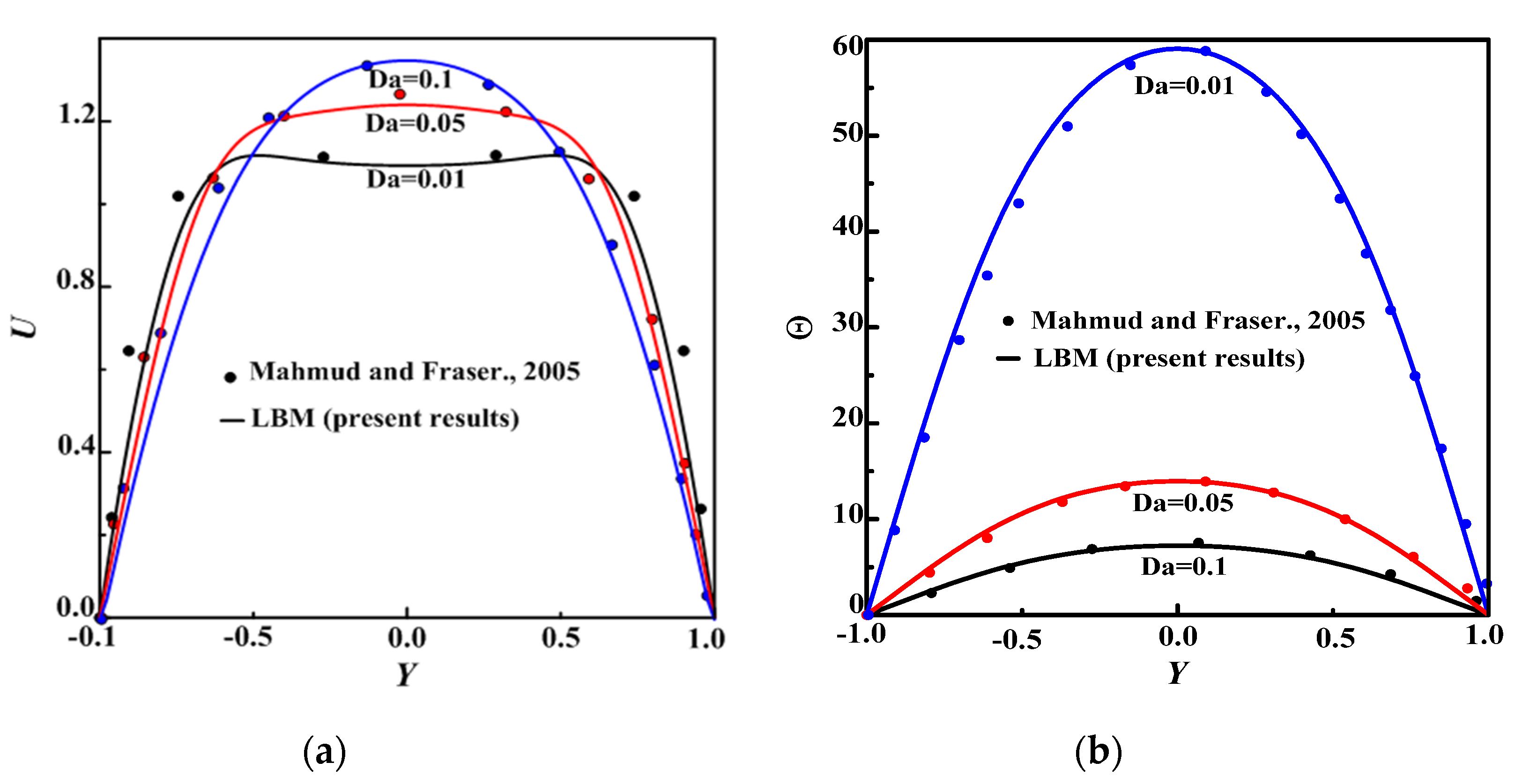 Energies 13 03979 g004 Energies 13 03979 g004