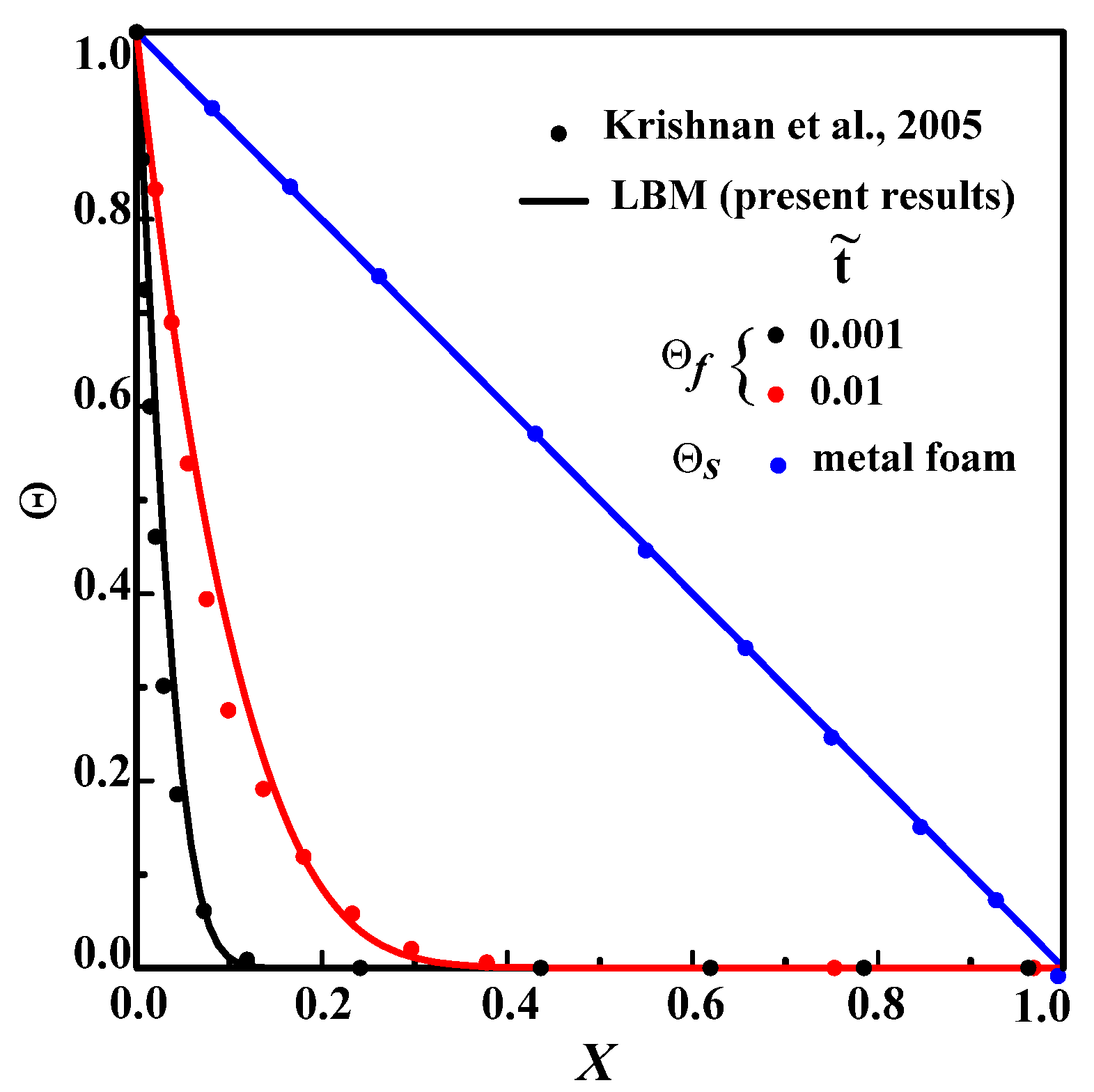 Energies 13 03979 g005 Energies 13 03979 g005