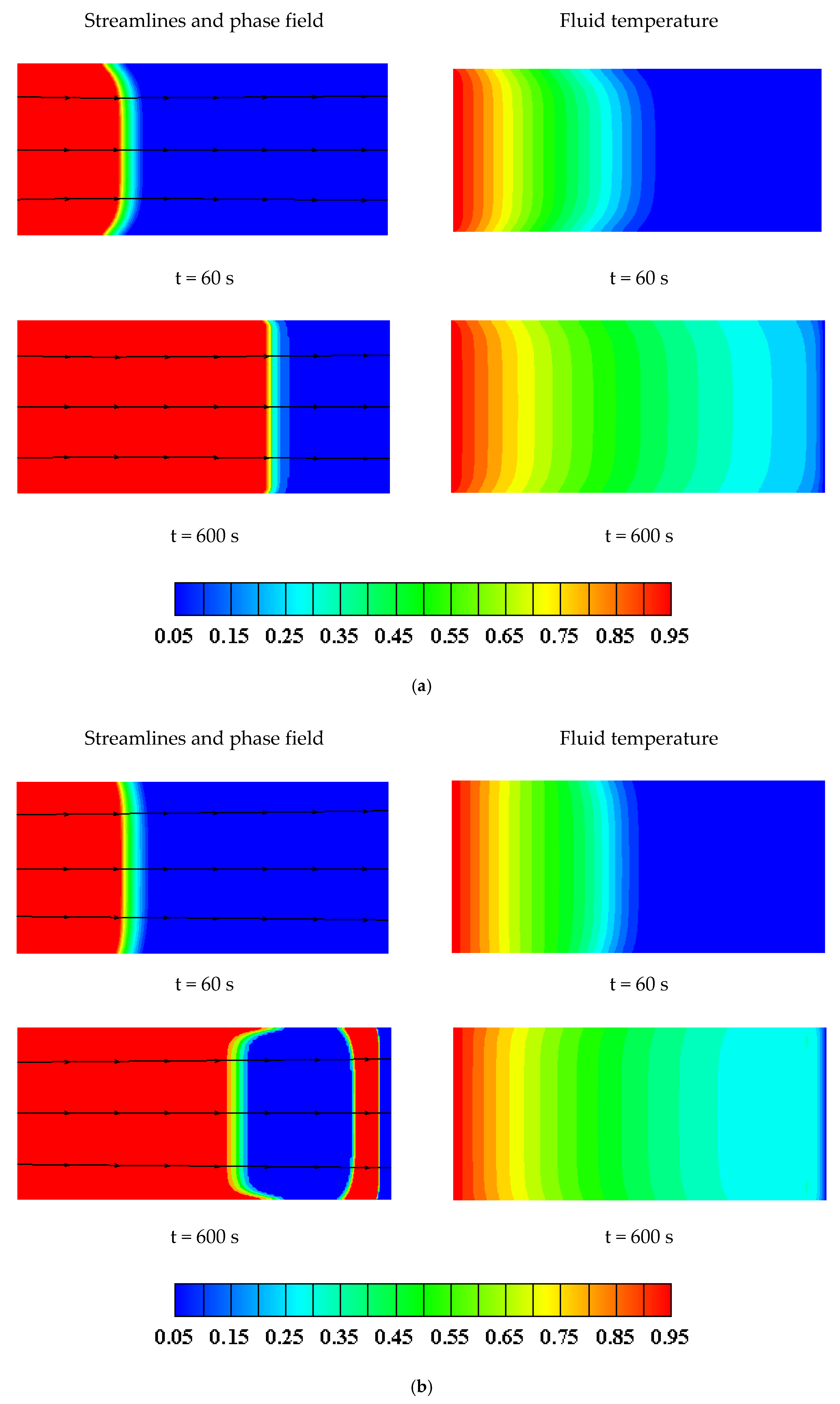 Energies 13 03979 g008a Energies 13 03979 g008a