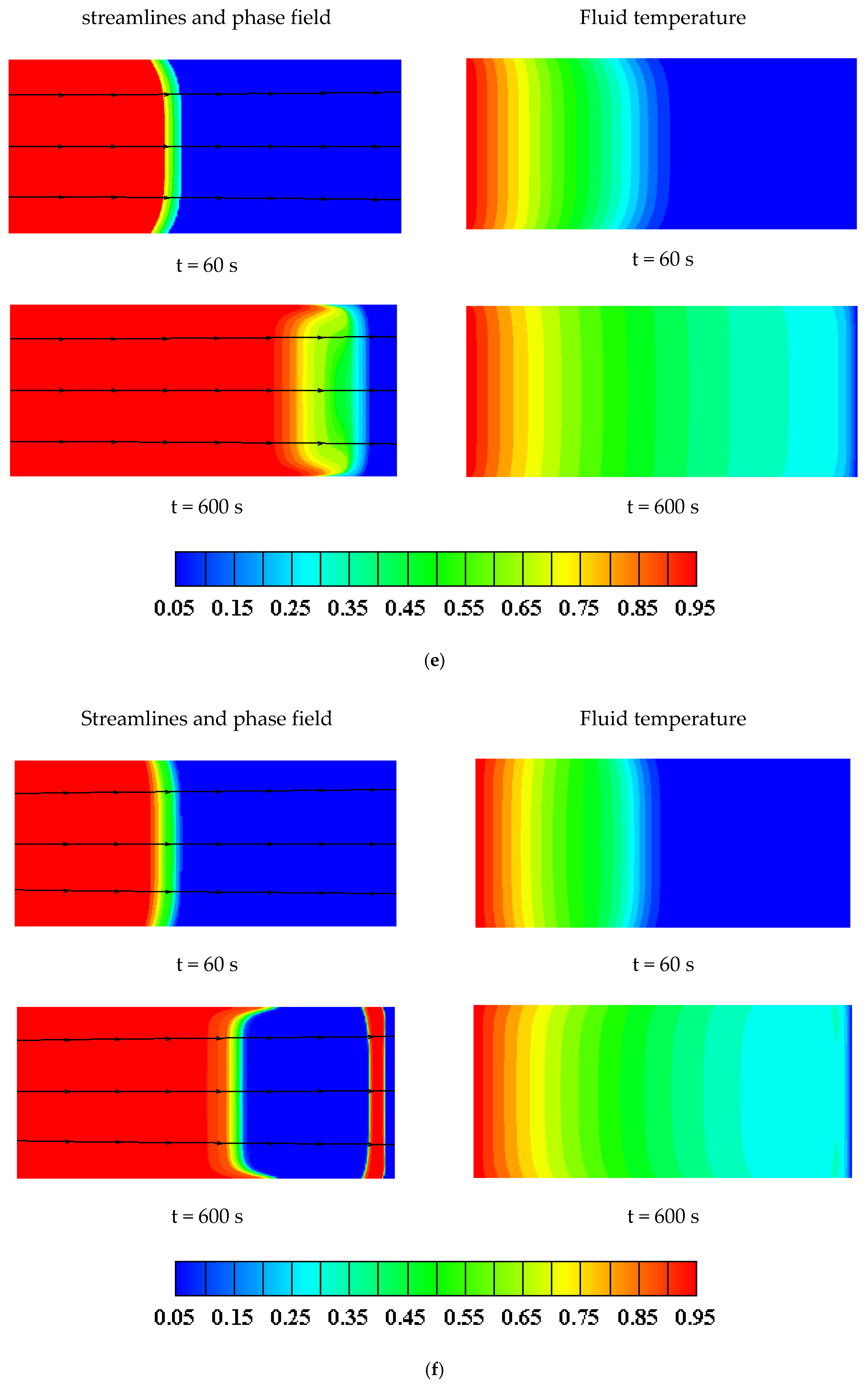 Energies 13 03979 g008c Energies 13 03979 g008c