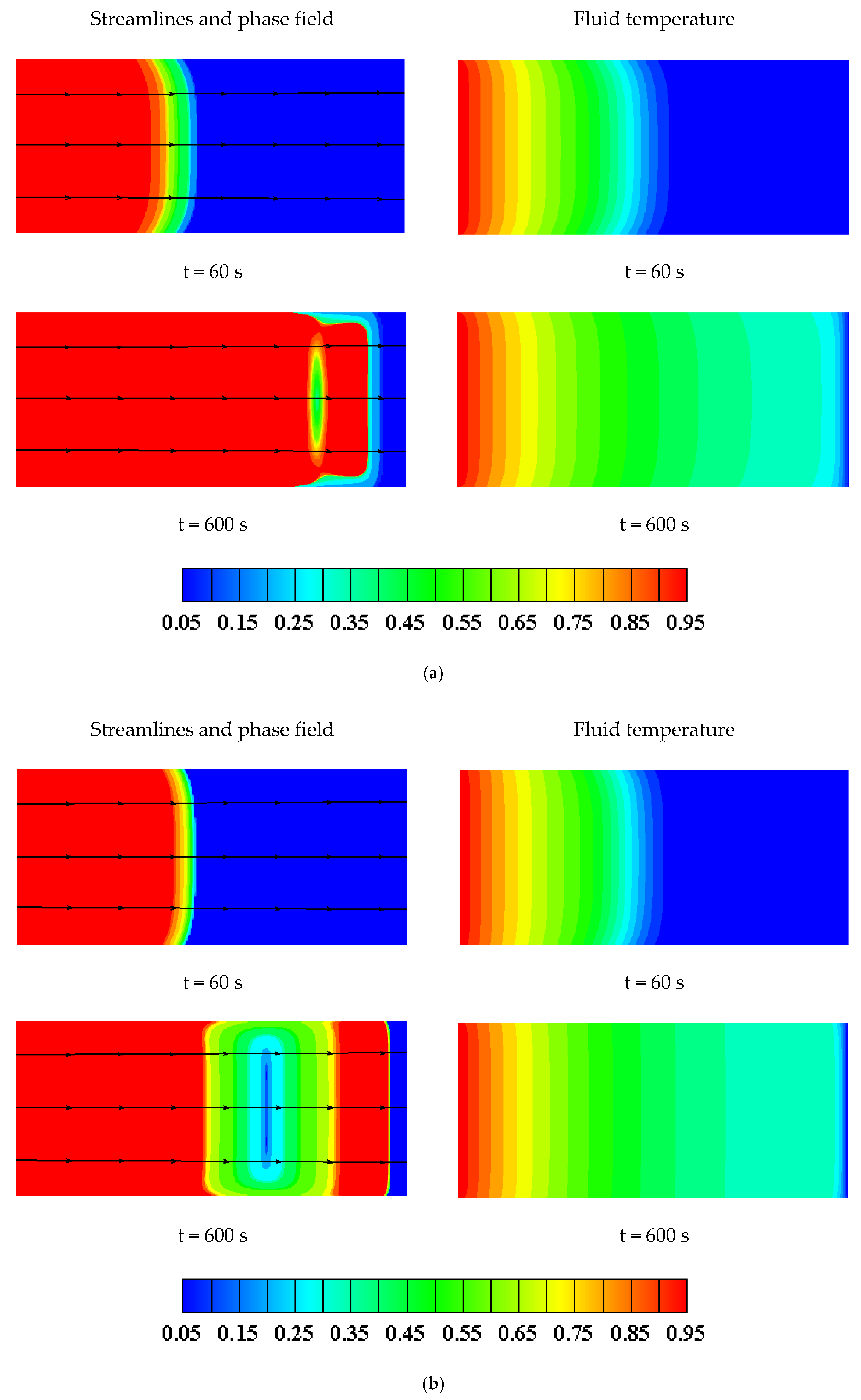 Energies 13 03979 g009a Energies 13 03979 g009a