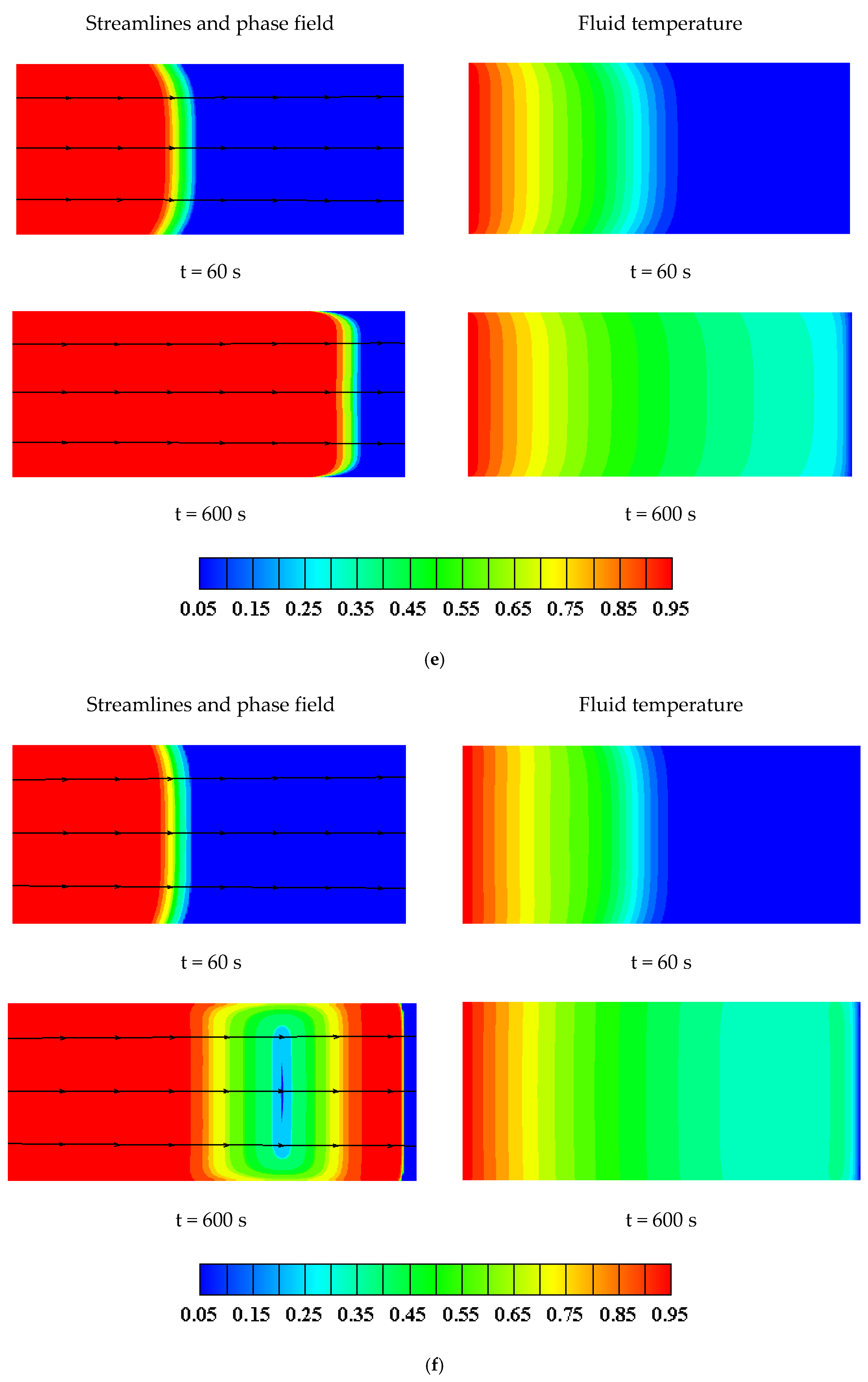 Energies 13 03979 g009c Energies 13 03979 g009c