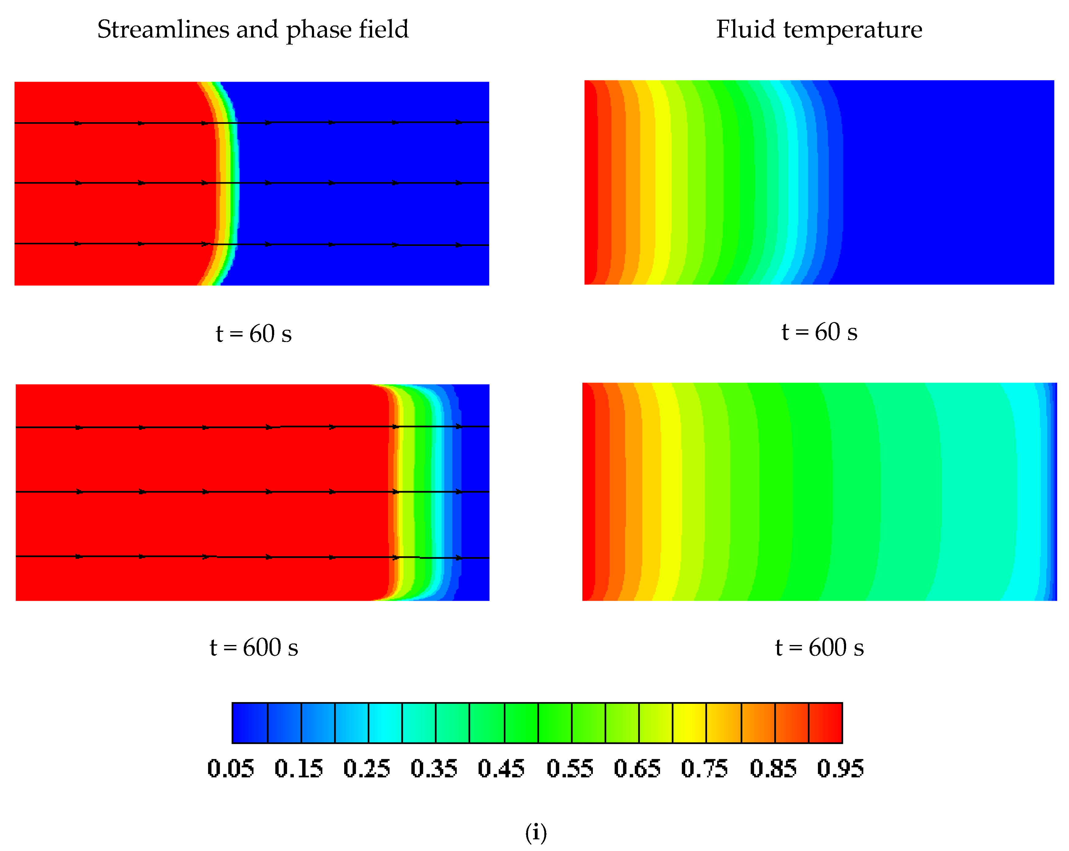 Energies 13 03979 g009e Energies 13 03979 g009e