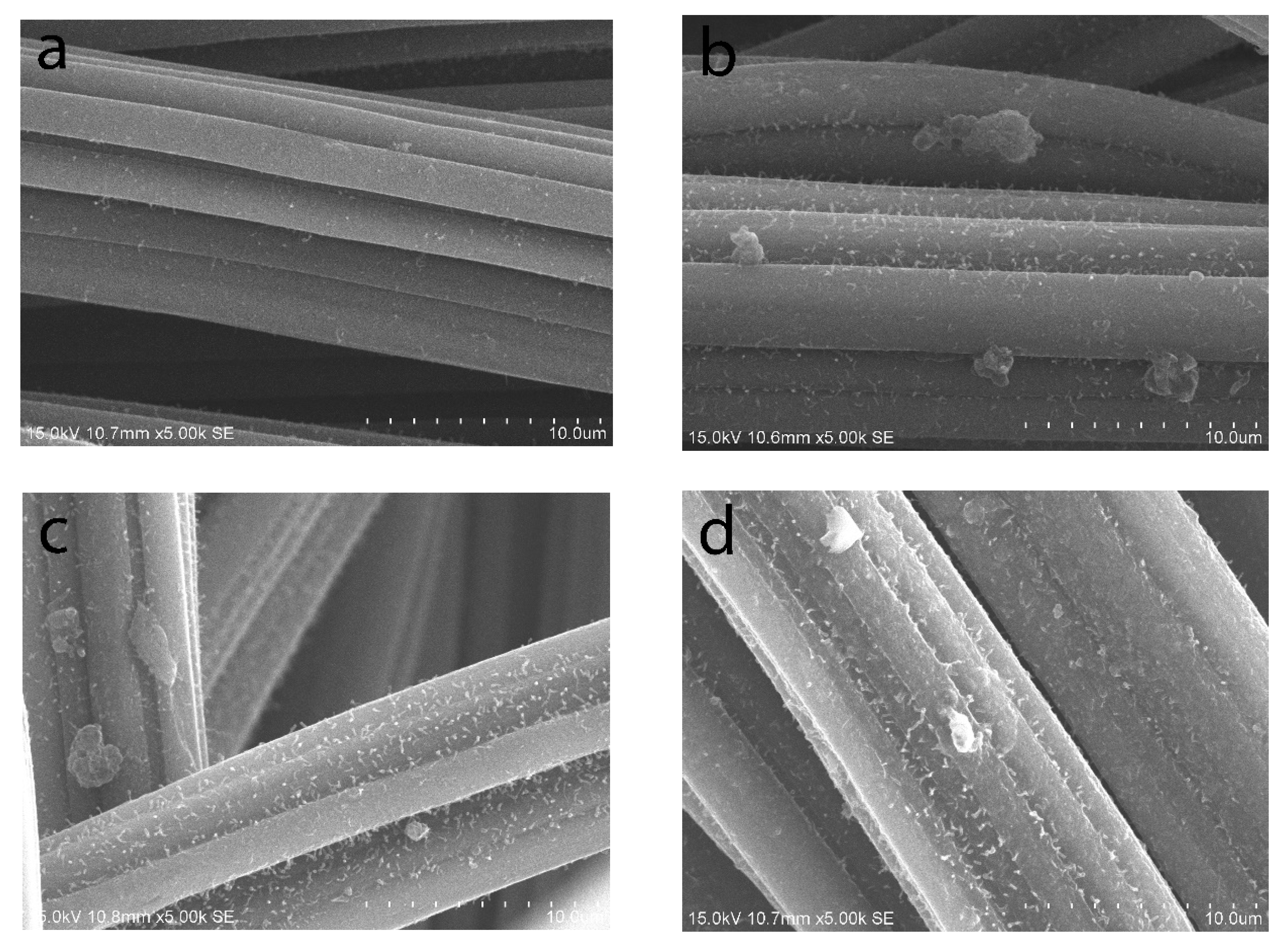 Energies 13 03980 g002