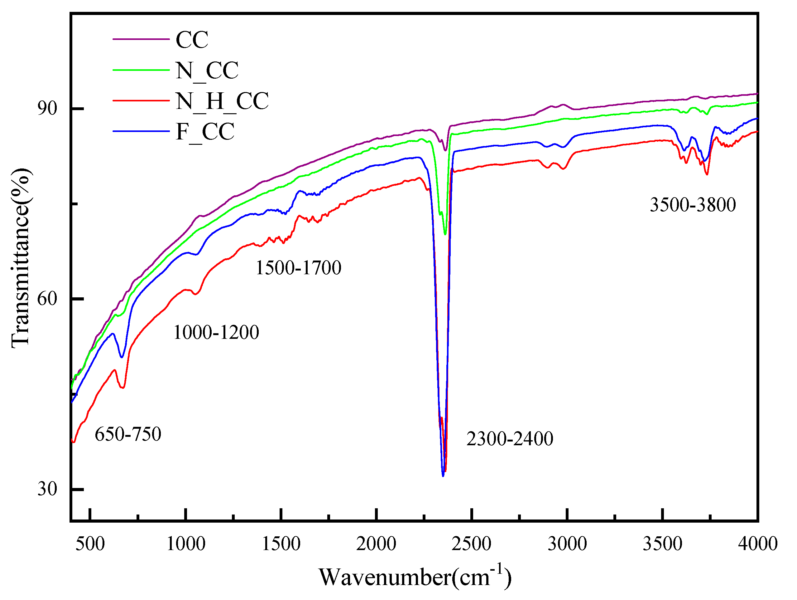 Energies 13 03980 g003