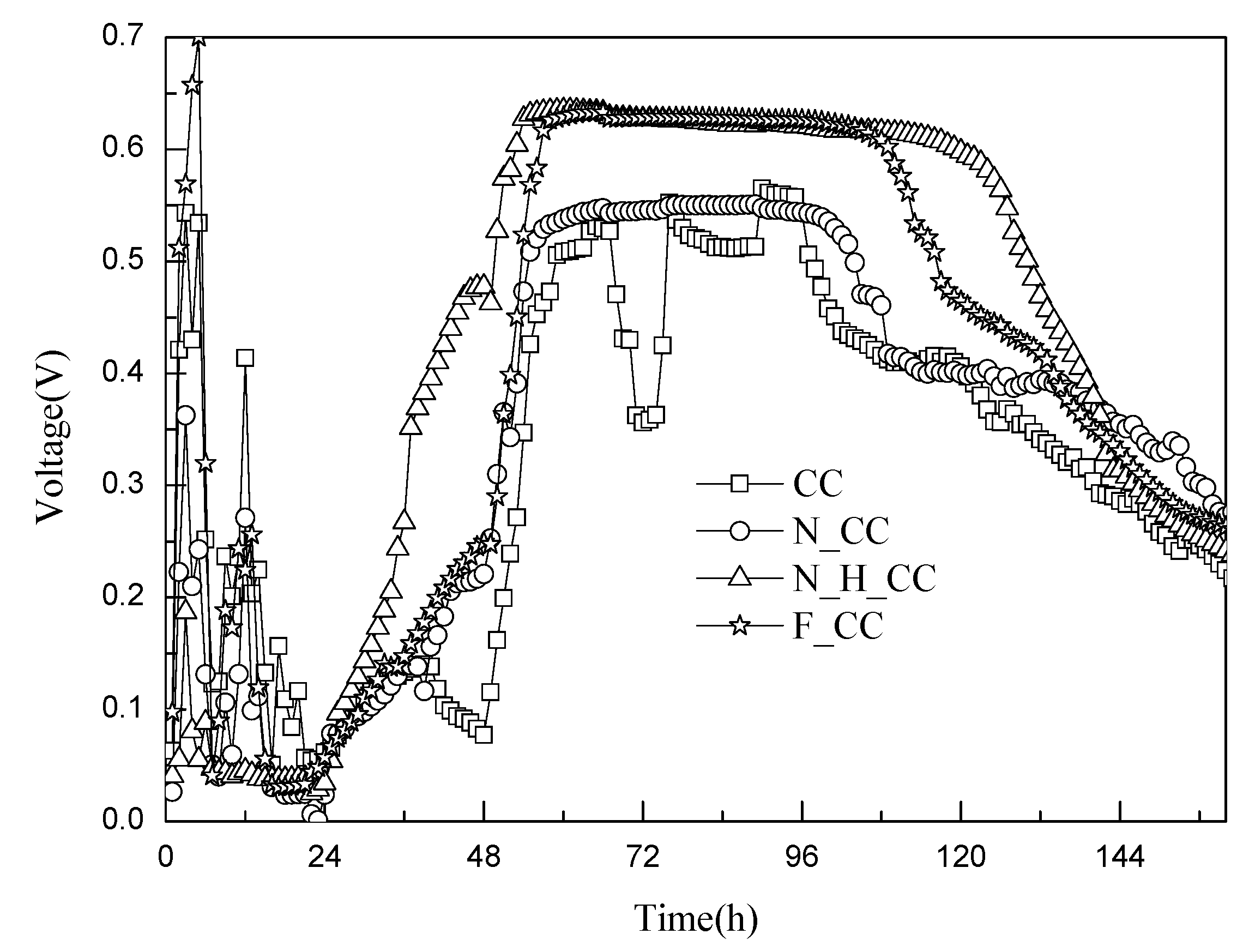 Energies 13 03980 g005