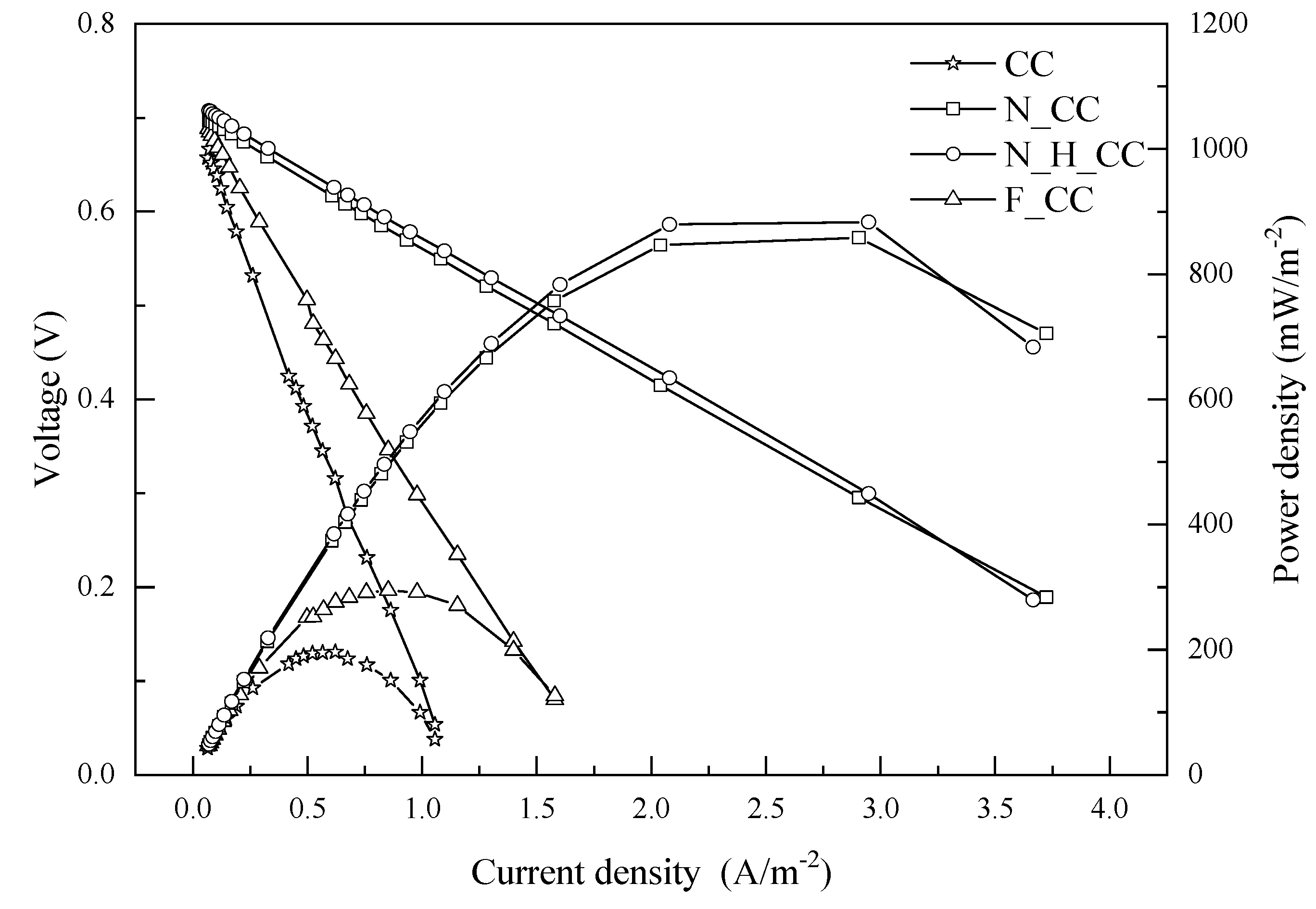Energies 13 03980 g006