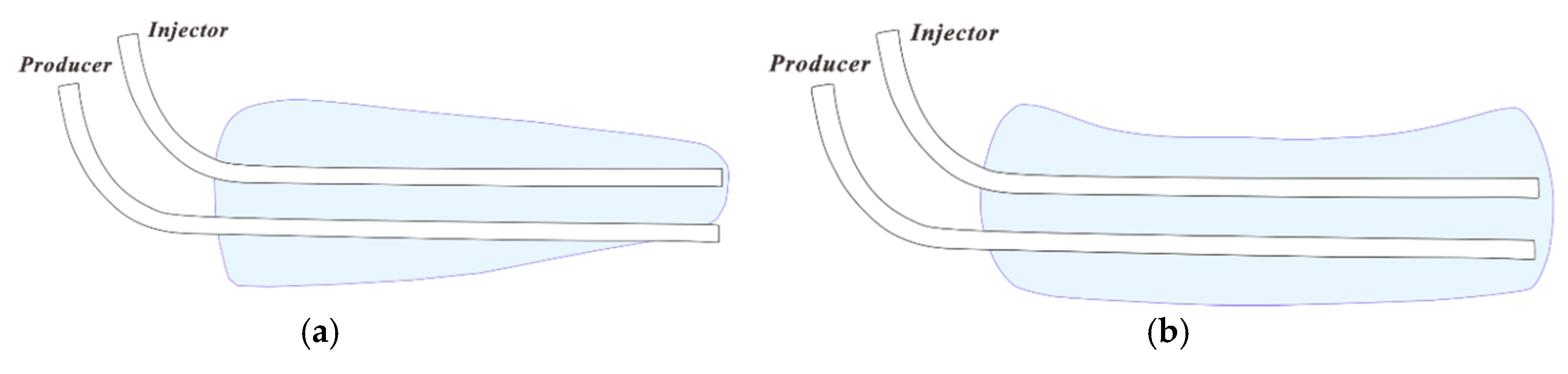 Energies 13 03981 g001
