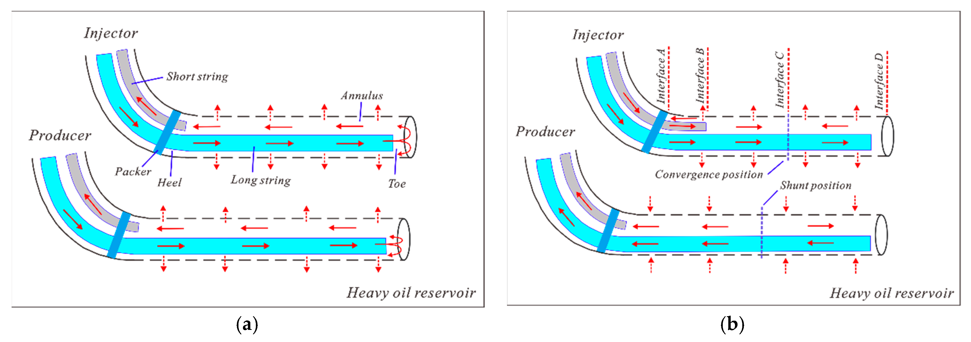 Energies 13 03981 g002